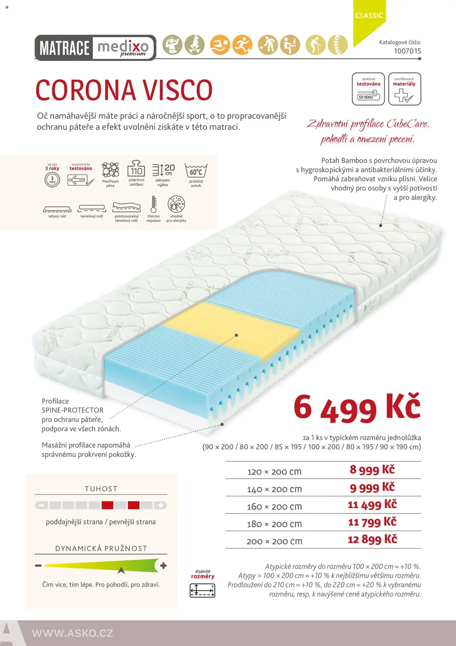 ASKO nábytek leták - Nabídka matrací od 01.01.2026 | Strana: 36 | Produkty: Matrace, Rošt, Pěna