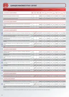 25 Temmuz 2026 tarihinden itibaren geçerli olan Arçelik kataloğu önizlemesi | Sayfa: 39