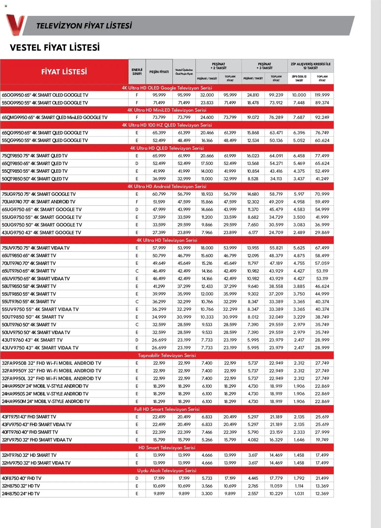 Vestel - Tüketici Elektroniği - 01.05.2026 tarihinden itibaren geçerlidir | Sayfa: 22 | Ürünler: TV, Televizyon, Uydu