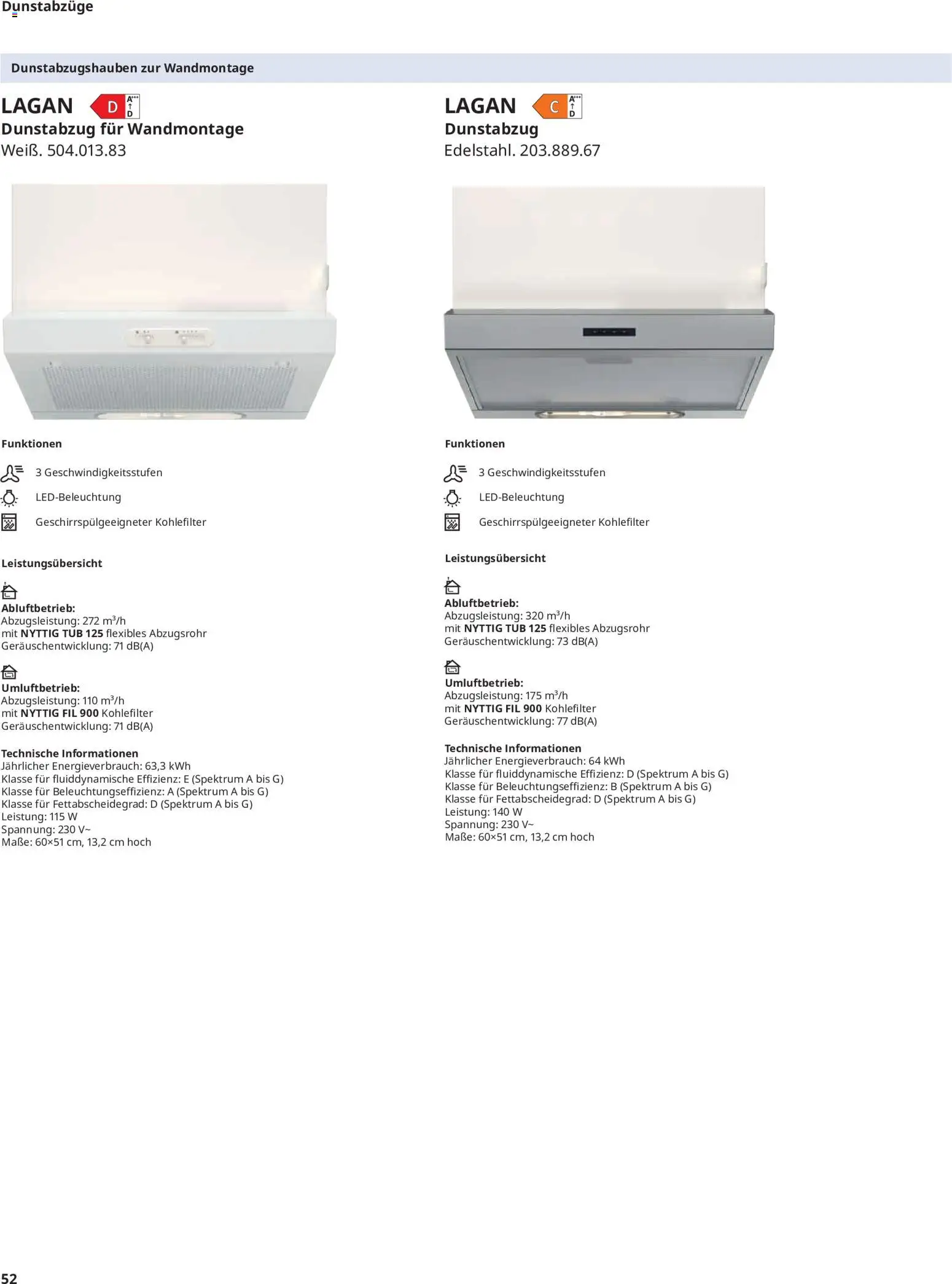 Ikea Elektrogeräte – gültig ab 19.06.2026 | Seite: 52