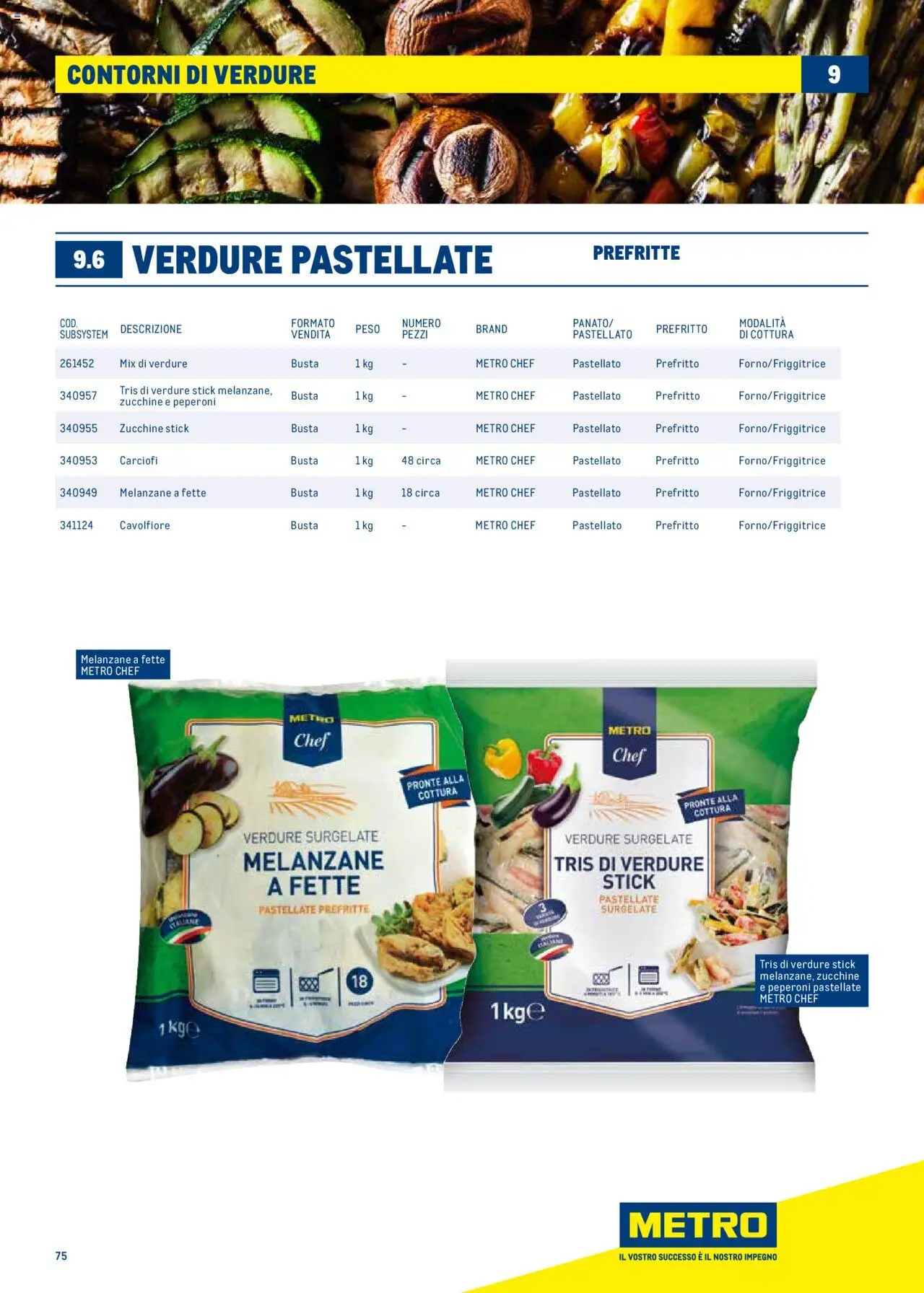 Volantino Metro del 30.06.2025 | Pagina: 75 | Prodotti: Peperoni, Verdure, Carciofi, Cavolfiore