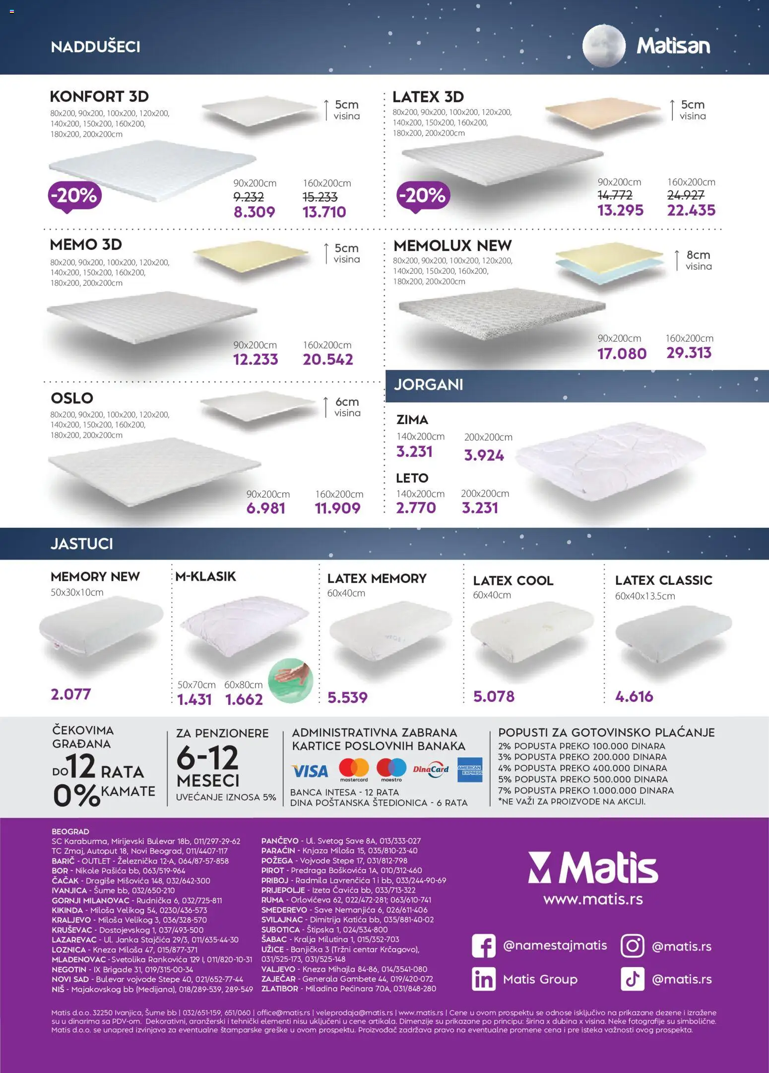 Matis katalog - važi od 01.08.2026 | Strana: 80