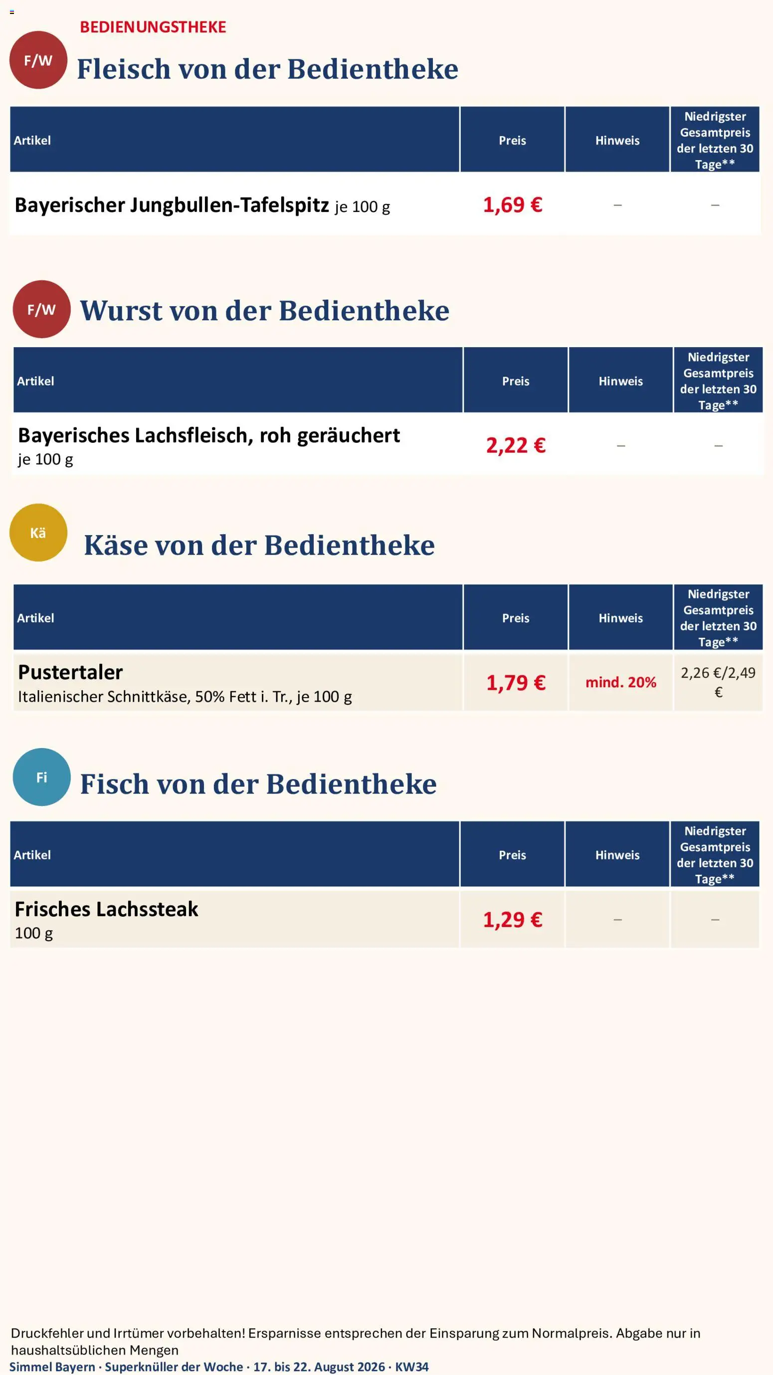 Simmel Bayern – gültig ab 17.08.2026 | Seite: 2 | Produkte: Käse, Fisch, Wurst, Fleisch