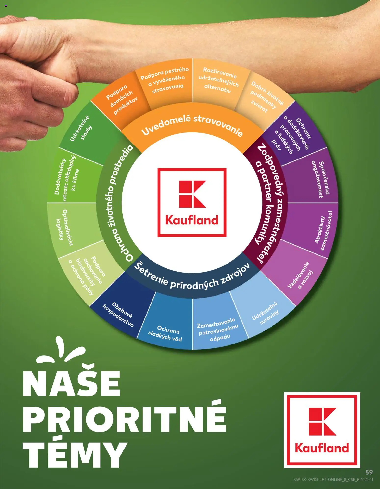 Kaufland SK akciós ujság - amely érvényes a következő dátumtól: 2026.02.19. | Oldal: 59