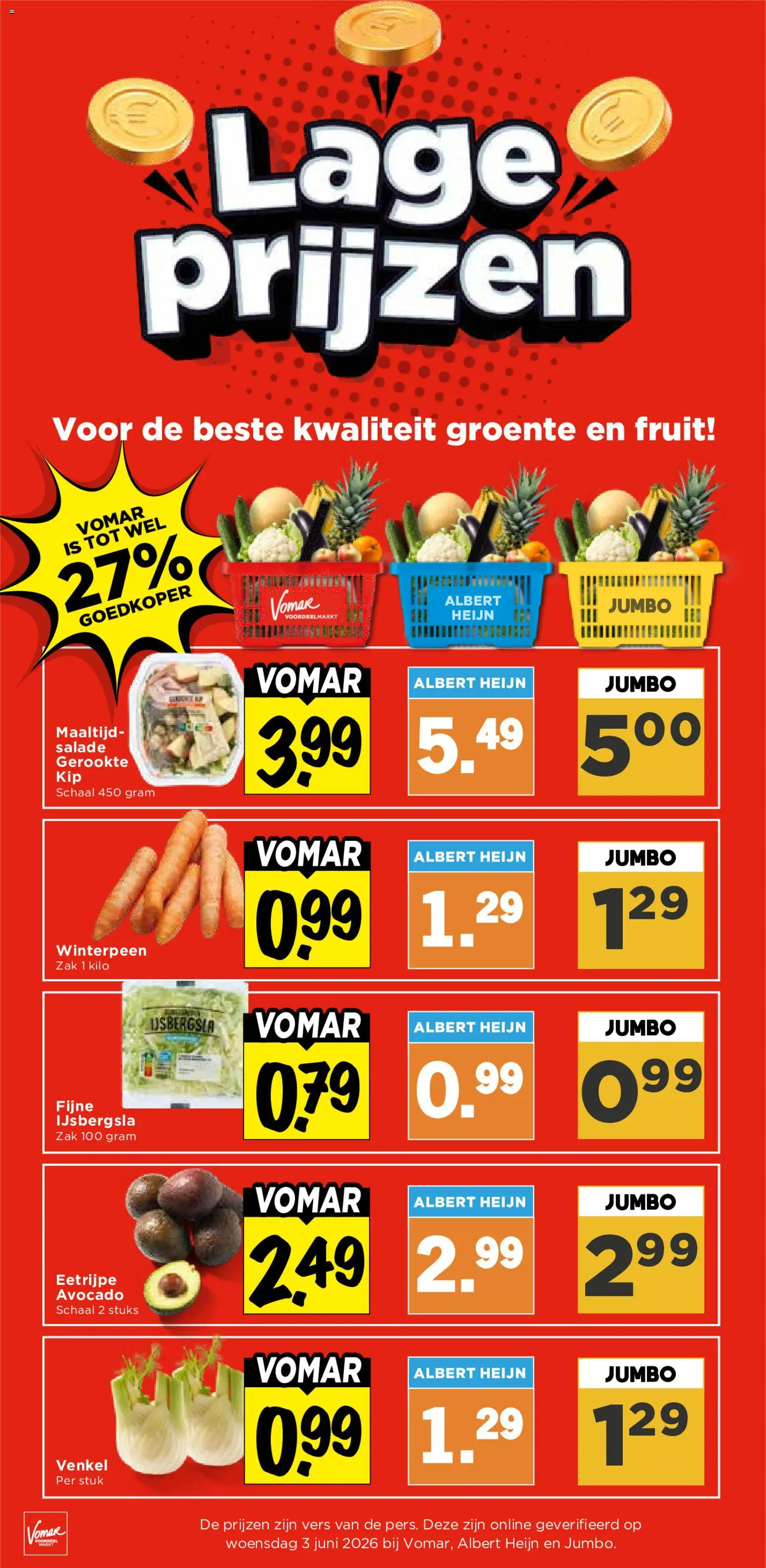{H1} | Pagina: 19 | Producten: Schaal, Salade, Zak, Fruit