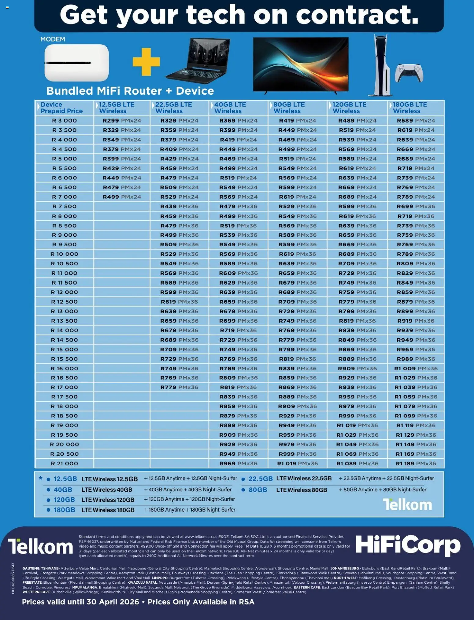 New HiFi Corp catalogue – valid from 01.04.2026 | Page: 4 | Products: Data, Sim, Router