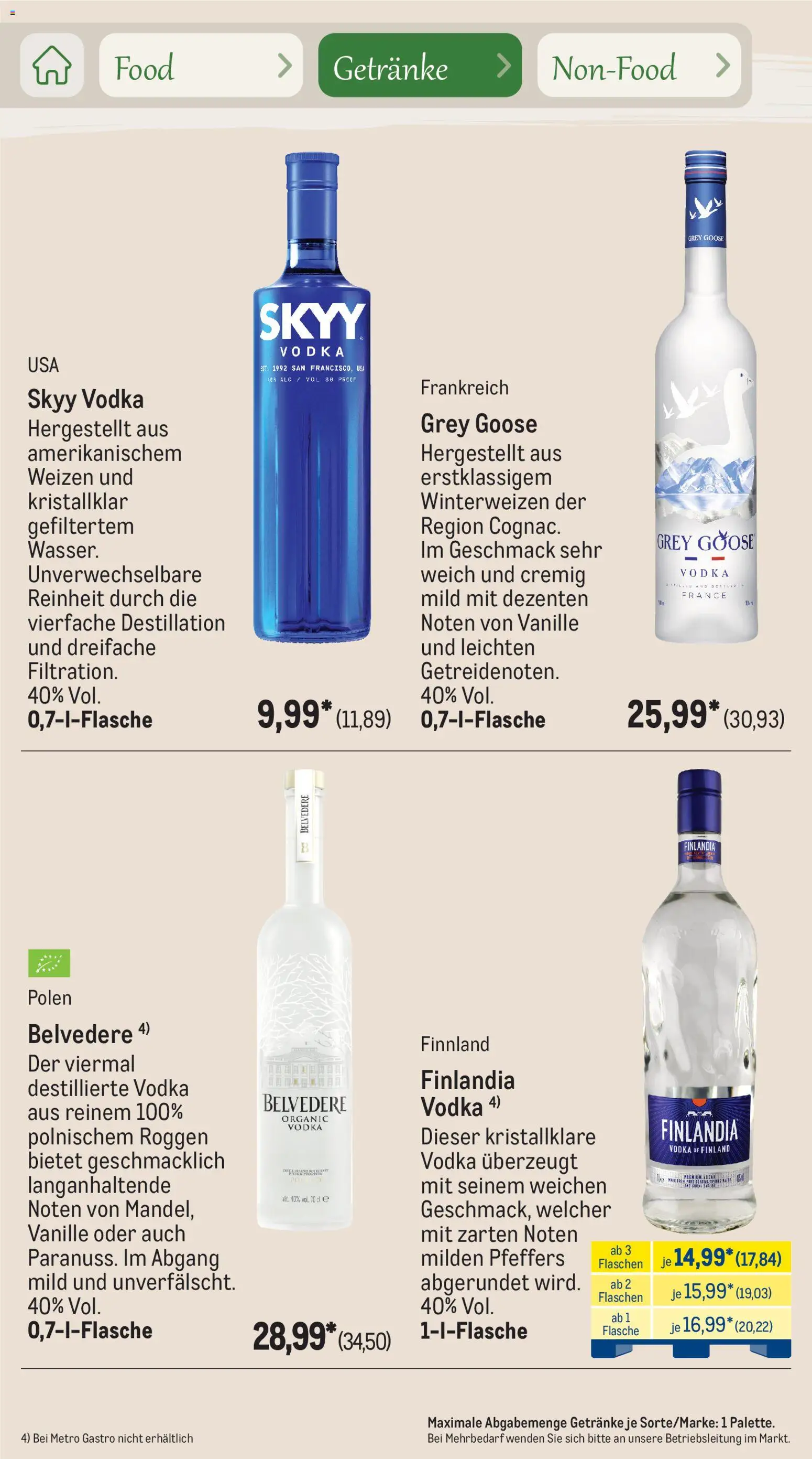 Metro Saisonkatalog Outdoor Dining – gültig ab 01.06.2026 | Seite: 80 | Produkte: Vodka