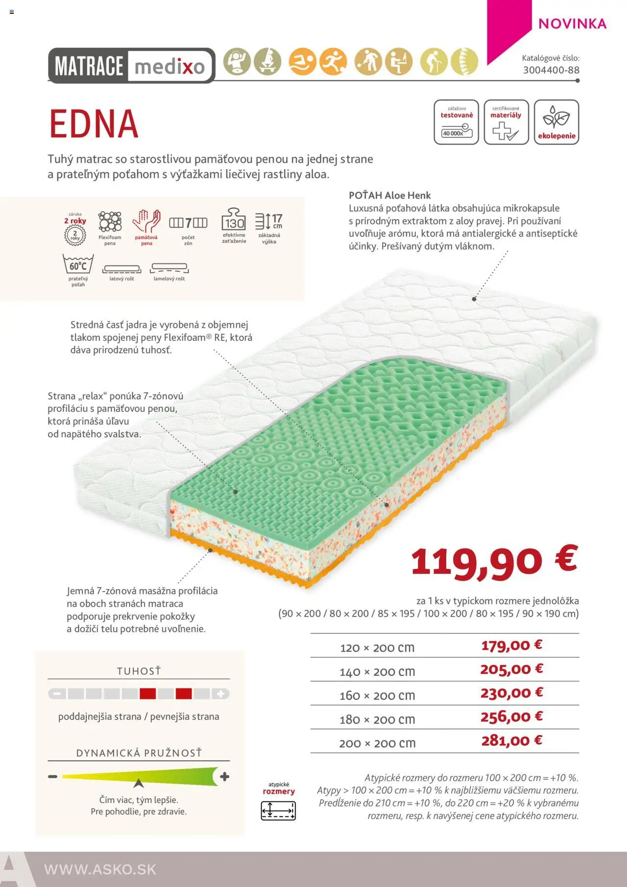 Nové ASKO nábytok akcie – leták je platný od 05.06.2025 | Strana: 14 | Produkty: Matrace, Matrac