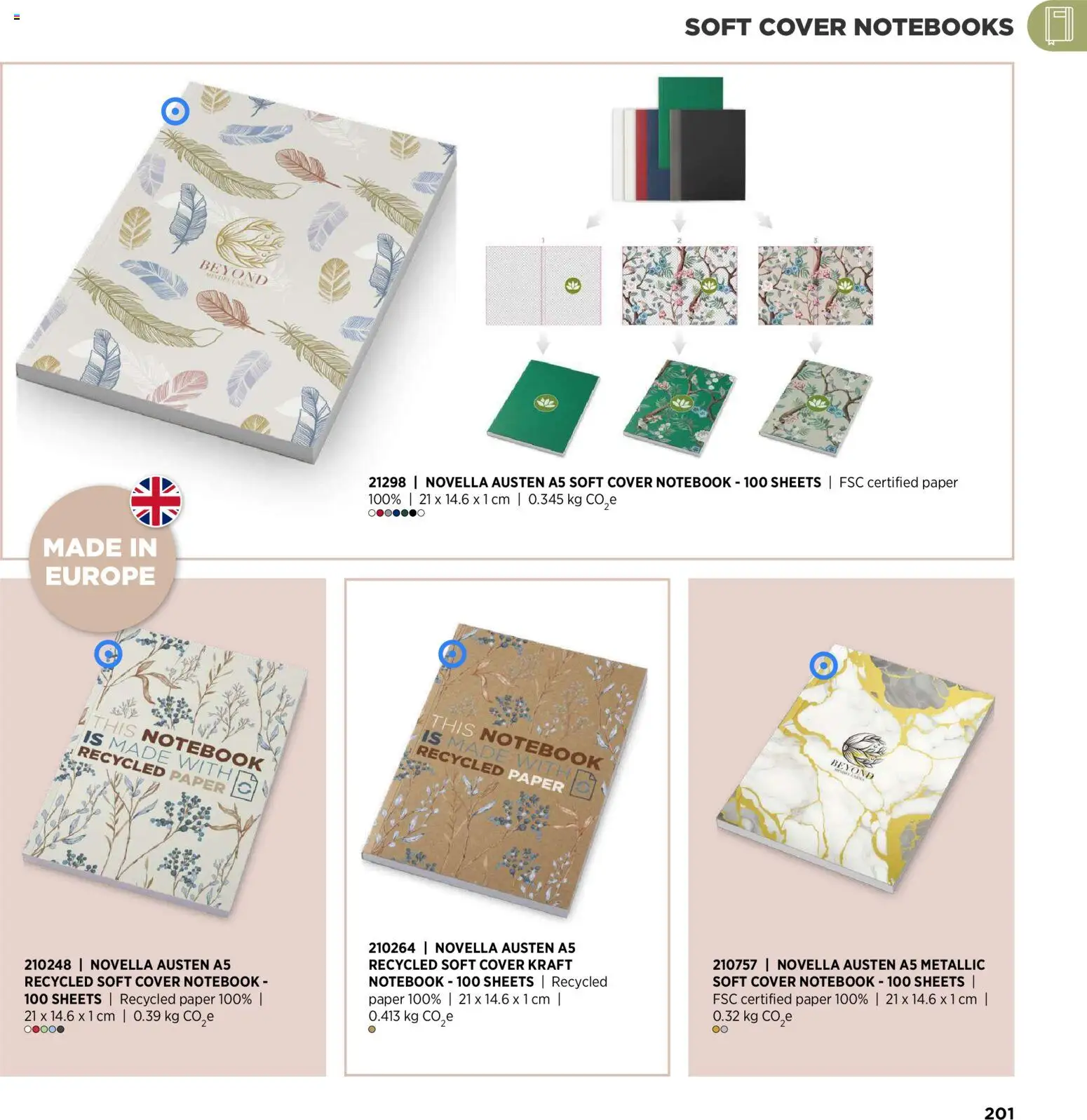 Sapo Giveaways Inspiration Guide – σε ισχύ από 14/01/2026 | Σελίδα: 201