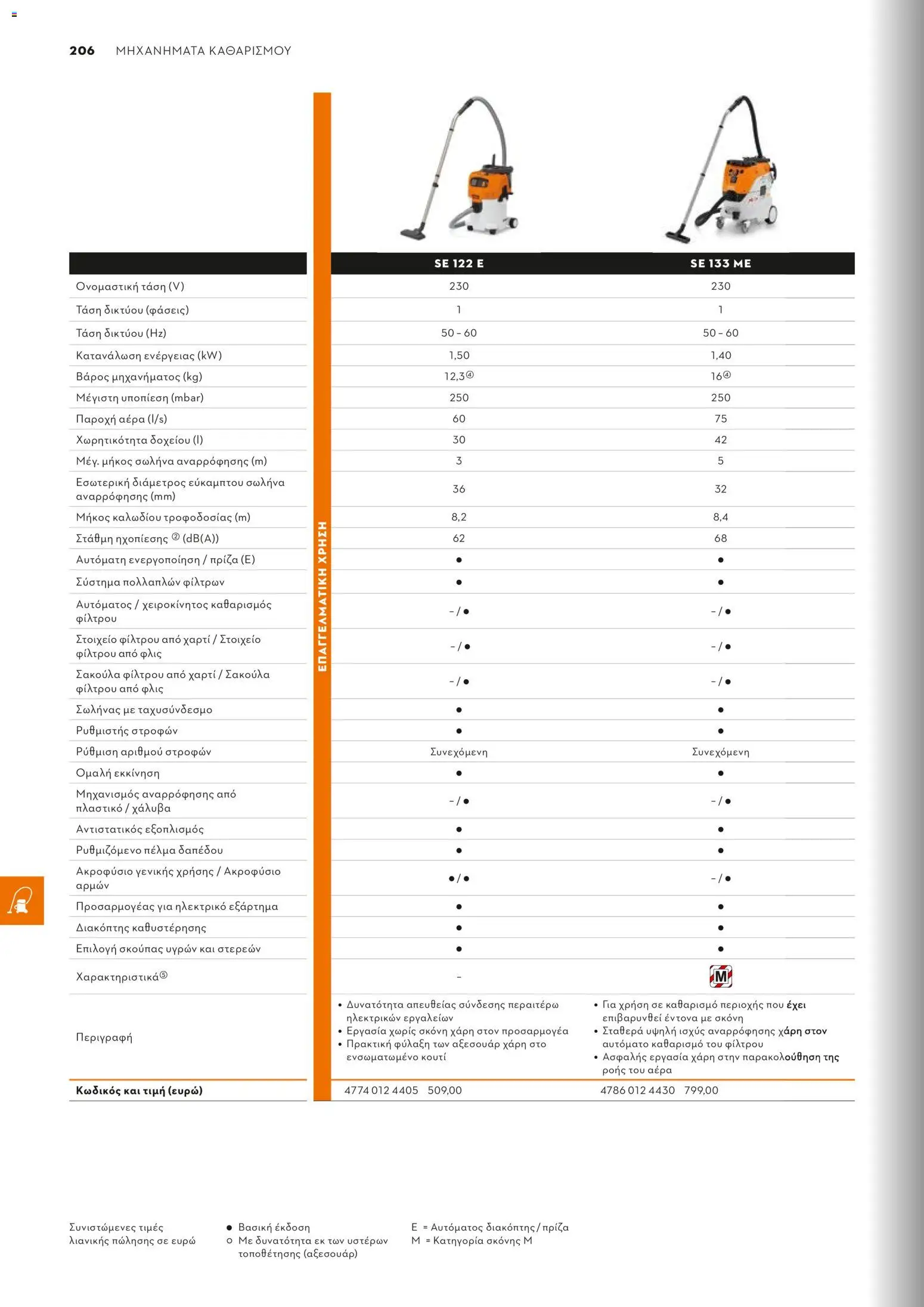 Stihl - Κατάλογος – σε ισχύ από 01/02/2026 | Σελίδα: 207