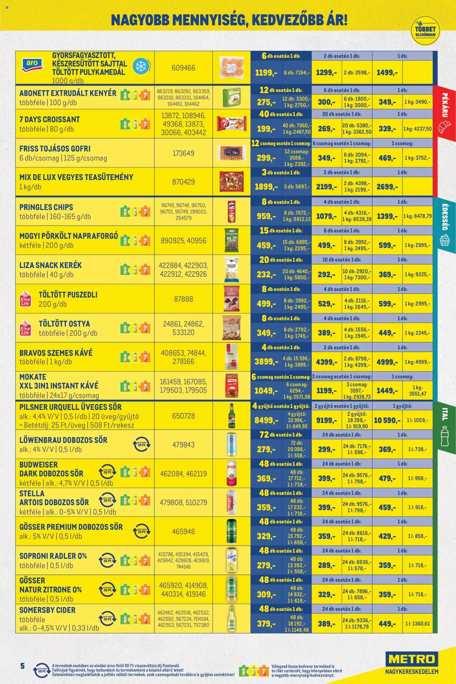 Metro akciós ujság - amely érvényes a következő dátumtól: 2026.09.01. | Oldal: 5 | Termékek: Napraforgó, Bravos, Budweiser, Cider