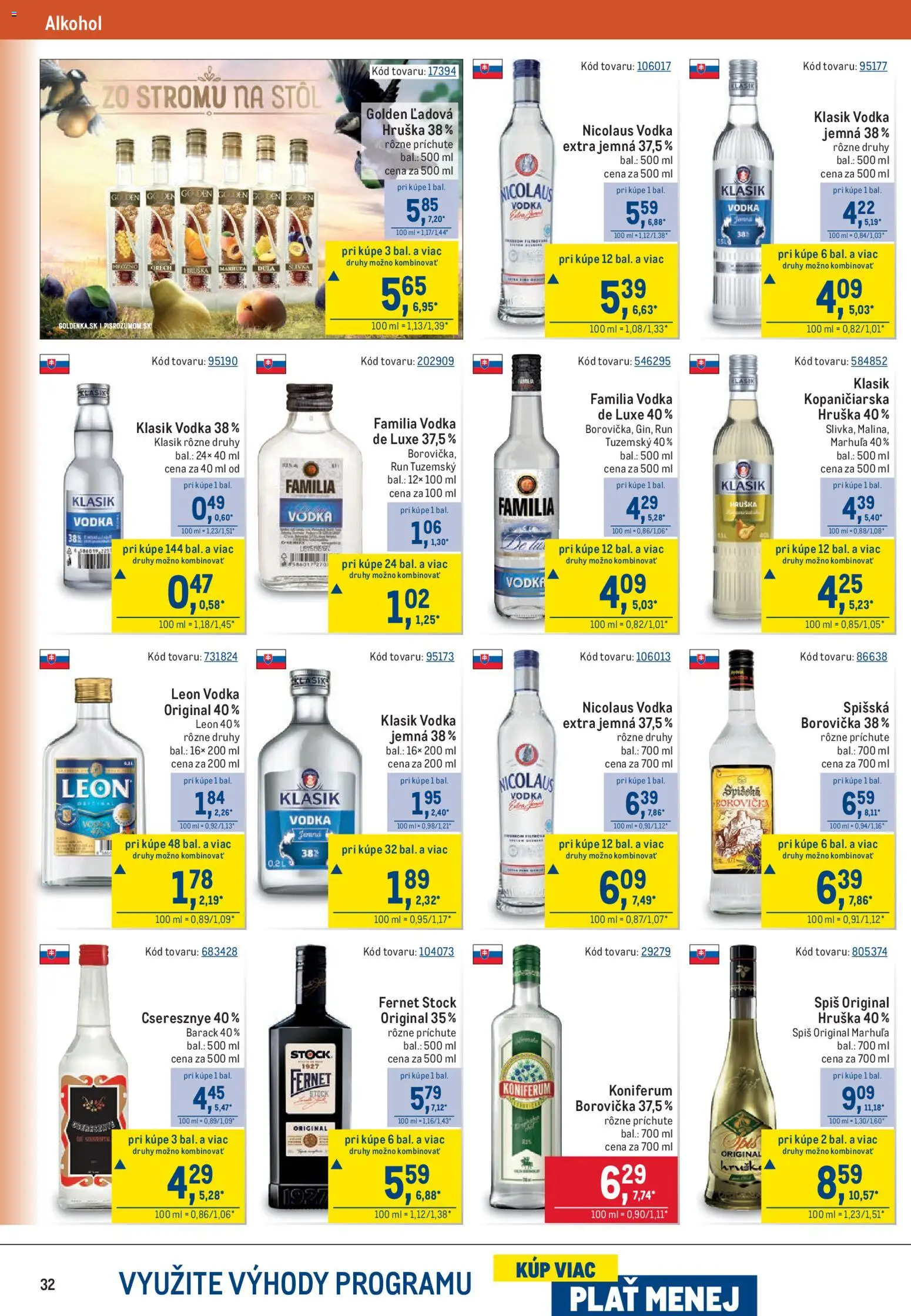 Nové Metro akcie – leták je platný od 15.07.2026 | Strana: 32 | Produkty: Stôl, Borovička, Fernet Stock, Nicolaus vodka
