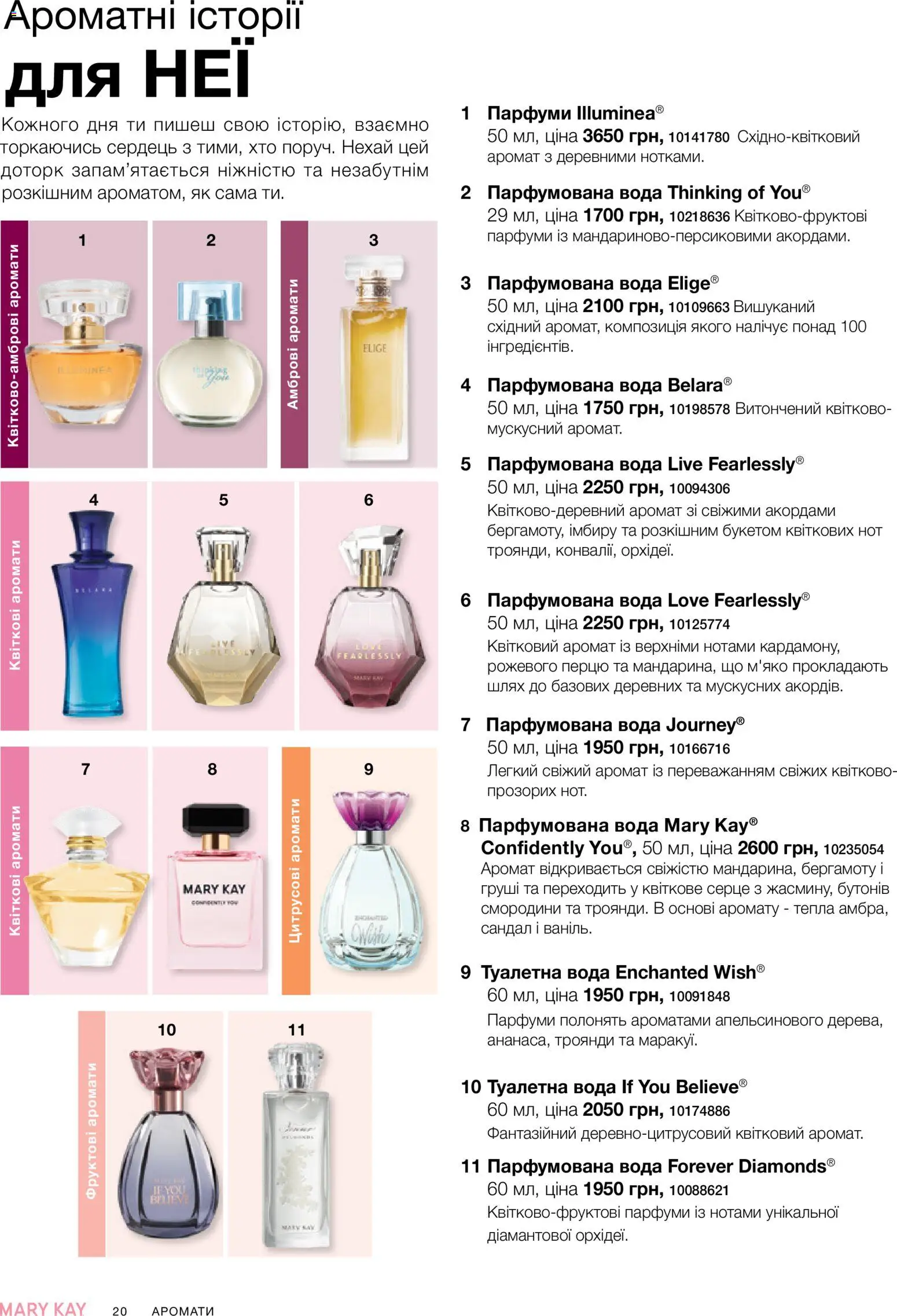Mary Kay Kаталог - дійснийкції з 21.03.2026 | Сторінка: 20 | Товари: Вода, Аромат, Туалетна вода, Парфумована вода