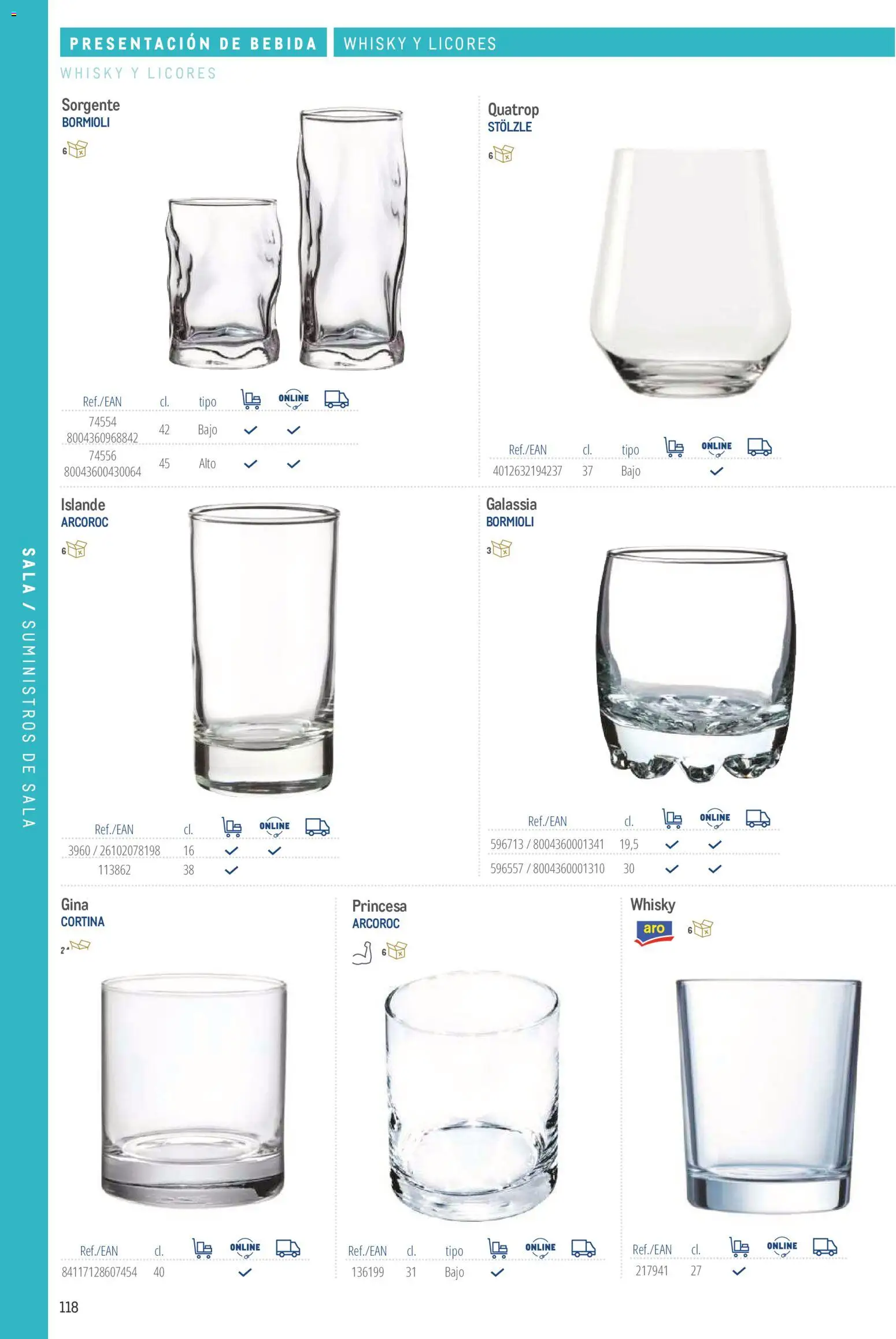 Makro catálogo │ válido desde el 19/06/2024 | Página: 118 | Productos: Cortina, Whisky