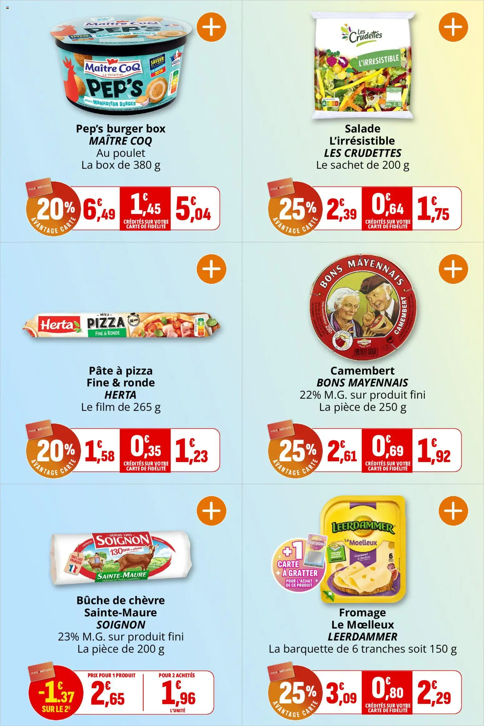 {H1} | Page: 8 | Produits: Poids, Lait, Fromage, Camembert