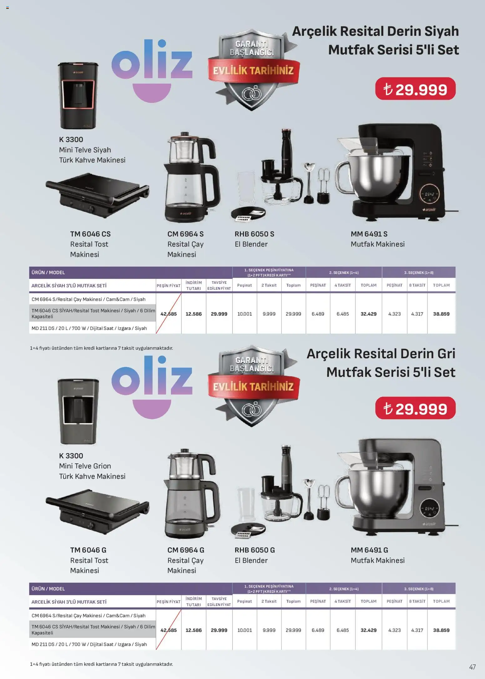 Arçelik Katalog - 10 Ağustos 2026 tarihinden itibaren geçerlidir | Sayfa: 47 | Ürünler: Blender, Çay, Izgara, Kahve makinesi