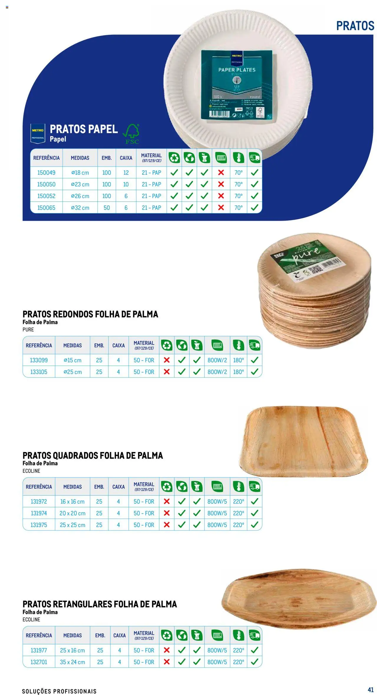 Makro - Especial Take- away │ válido de 17/07/2025 | Página: 41 | Produtos: Pratos, Caixa