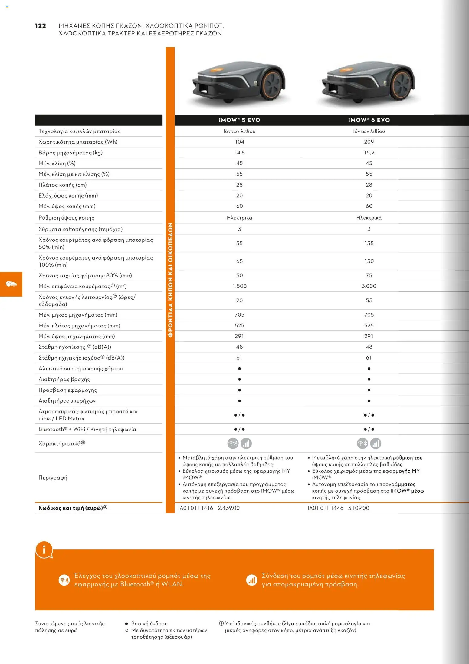 Stihl - Κατάλογος – σε ισχύ από 01/02/2026 | Σελίδα: 123