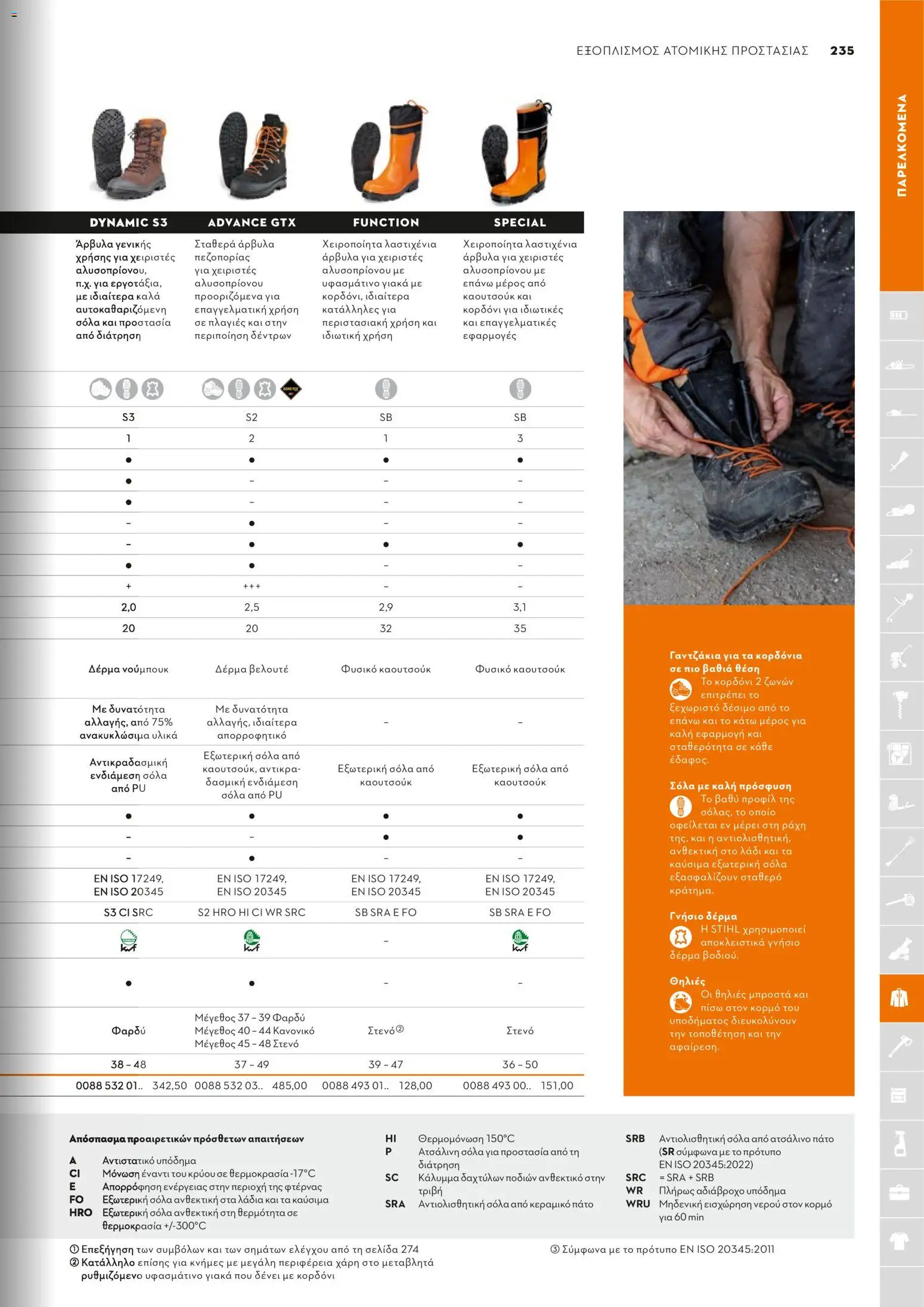 Stihl - Κατάλογος – σε ισχύ από 01/02/2026 | Σελίδα: 236