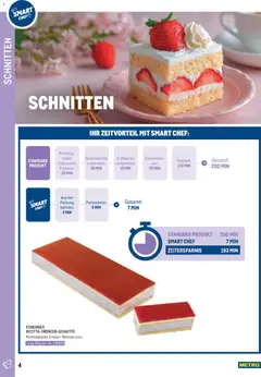 Metro angebote Smart Chef - Dessert ab 01.01.2026 gültig | Seite: 4 | Produkte: Erdbeeren