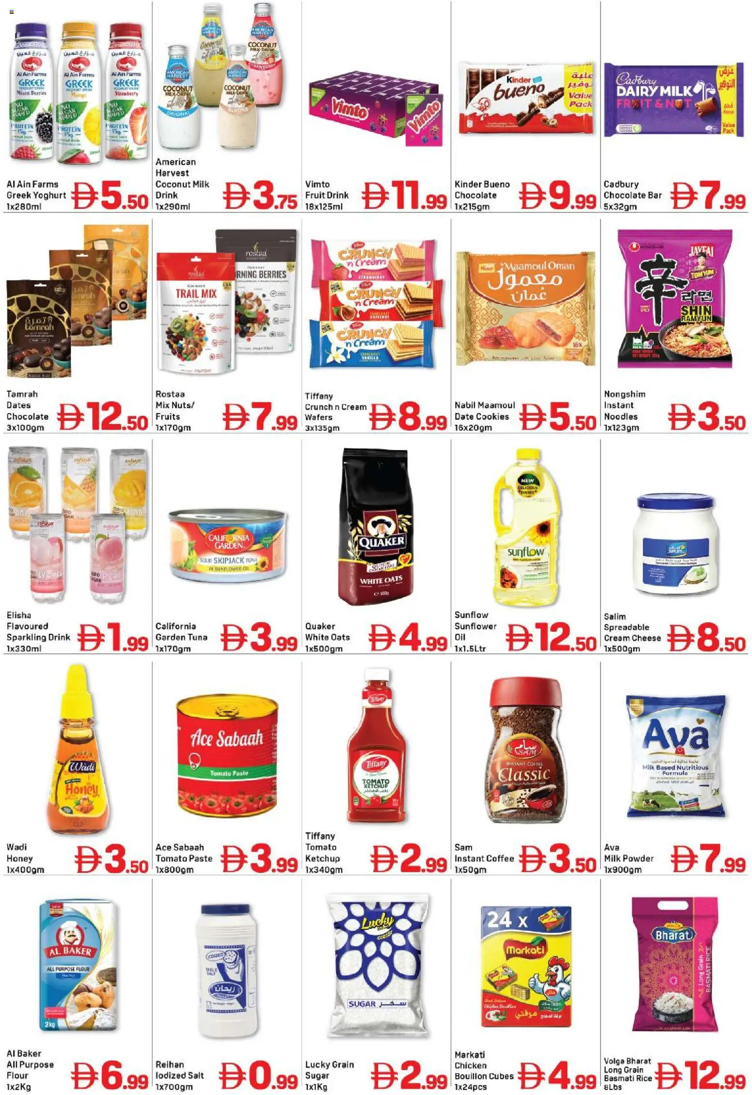 {H1} | Page: 2 | Products: Coffee, Rice, Fruit, Sugar