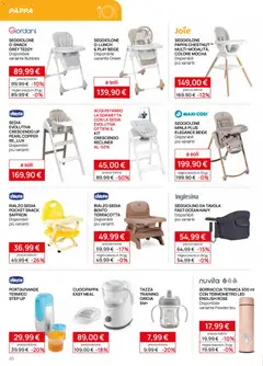 Anteprima del volantino Prenatal volantino valido a partire dal 17/06/2026 | Pagina: 20 | Prodotti: Seggiolino, Termometro, Borraccia, Sedia