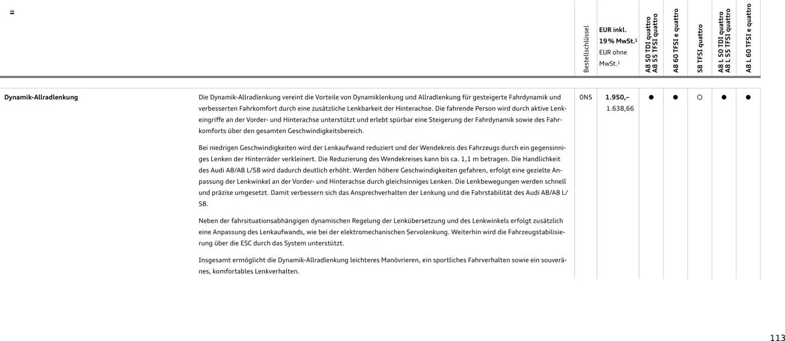 Audi A8 – gültig ab 28.10.2025 | Seite: 113