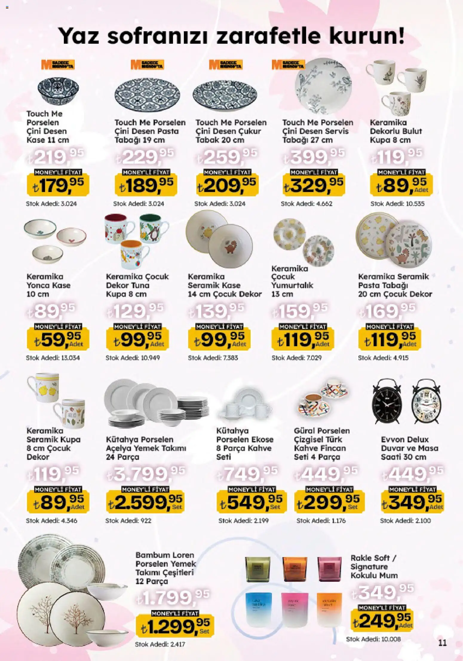 Migros Katalog - Migroskop - 23 Temmuz 2026 tarihinden itibaren geçerlidir | Sayfa: 115