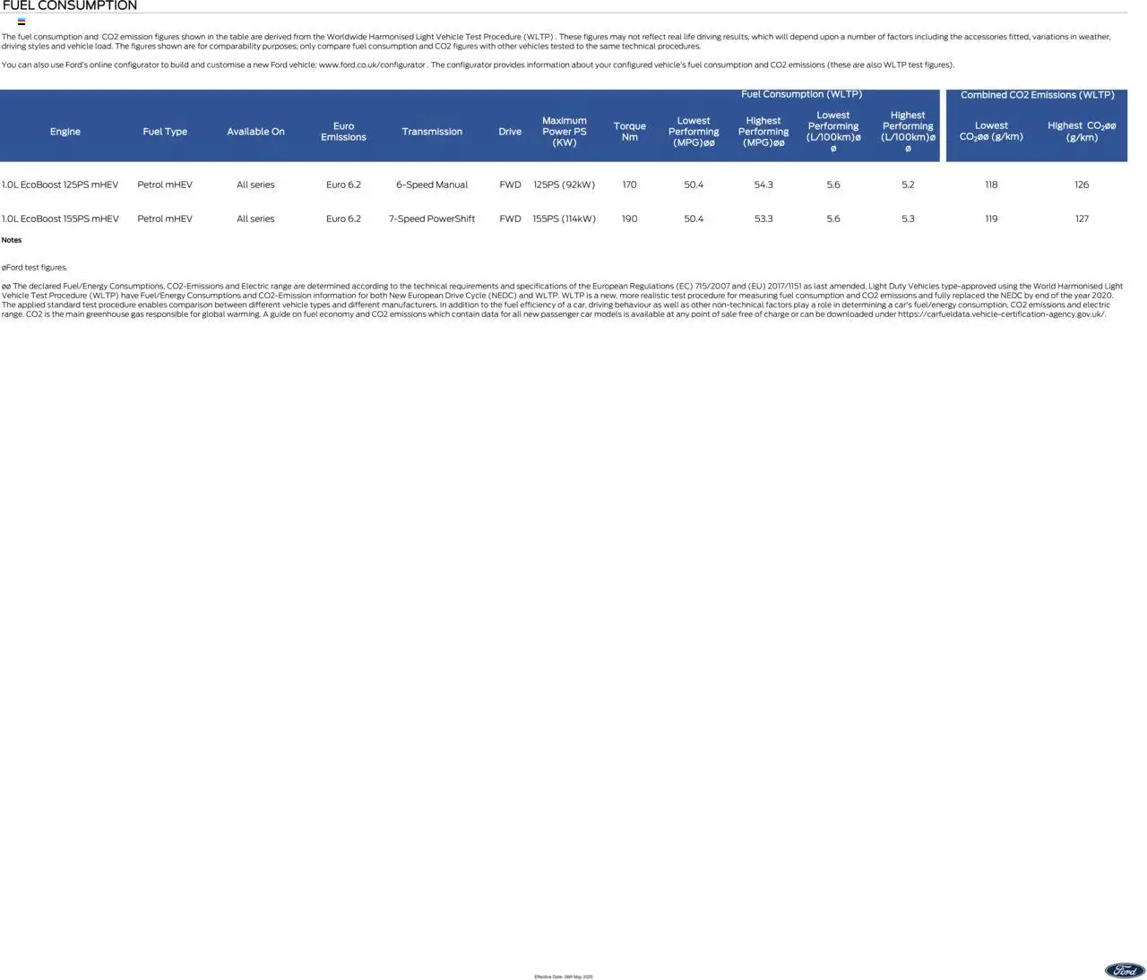 {H1} | Page: 8 | Products: Table