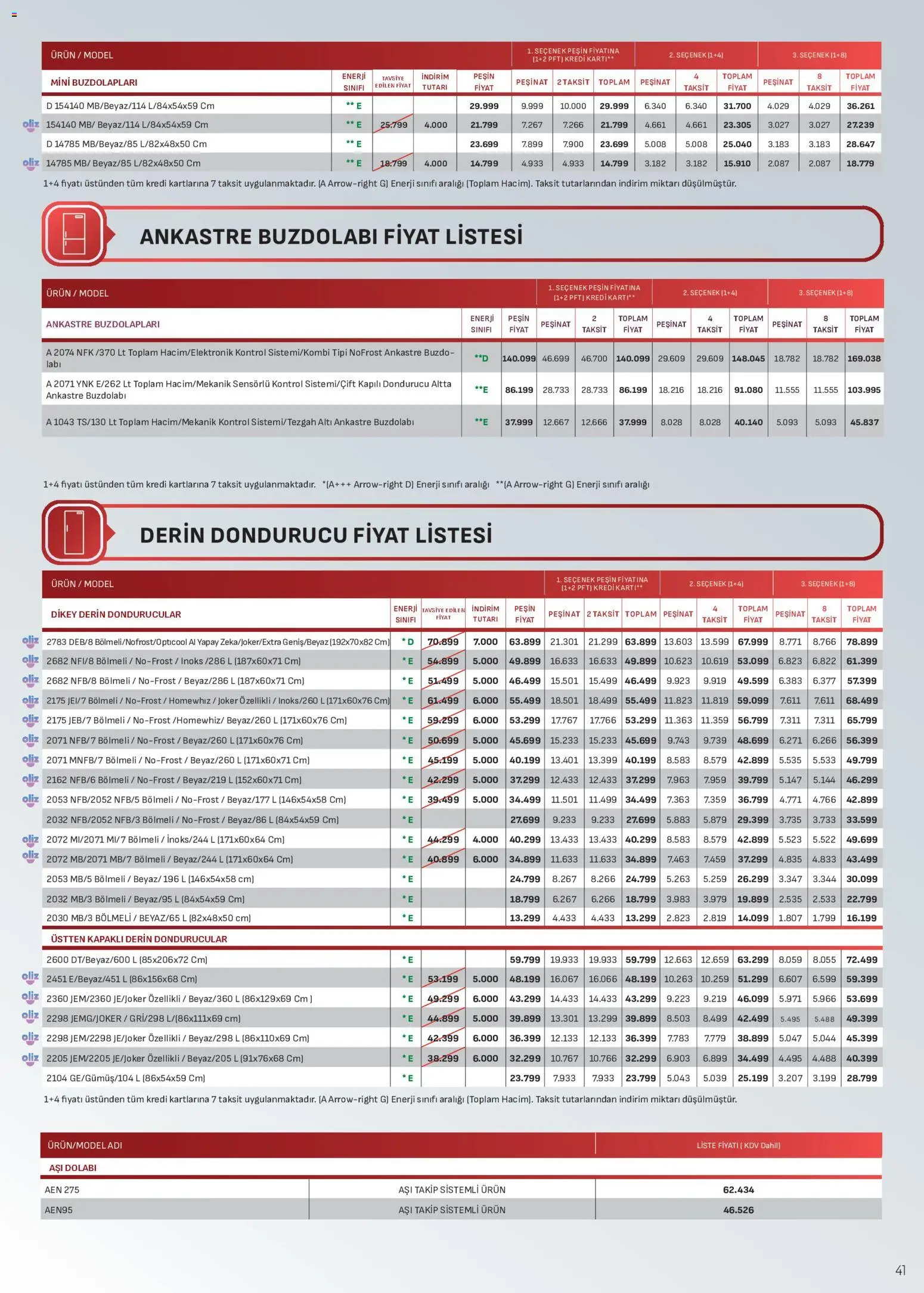 Arçelik Katalog - 01 Ekim 2026 tarihinden itibaren geçerlidir | Sayfa: 41
