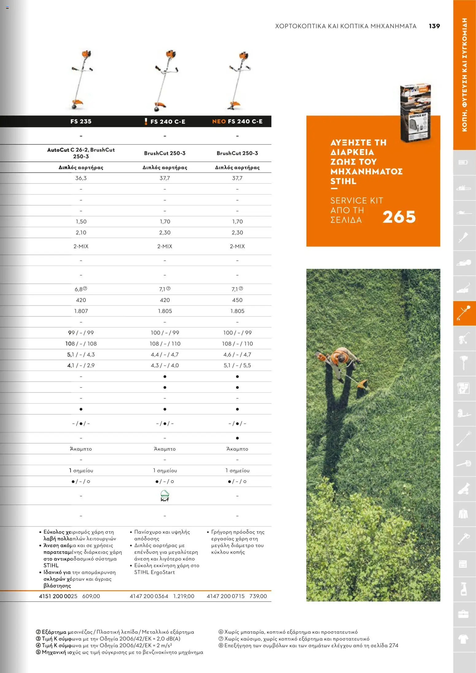 Stihl - Κατάλογος – σε ισχύ από 01/02/2026 | Σελίδα: 140