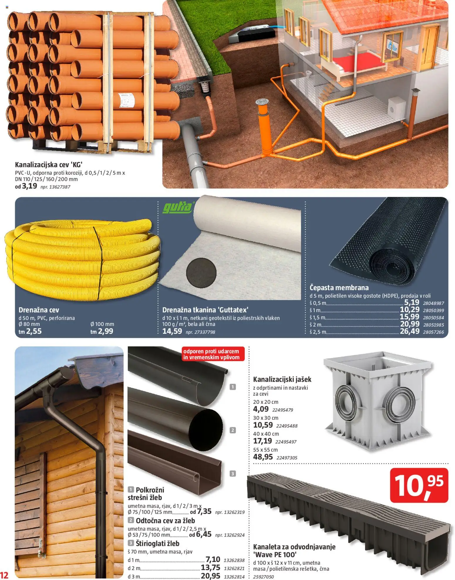 Novi Bauhaus katalog ponudbe – veljaven od 29.04.2026 | Stran: 12