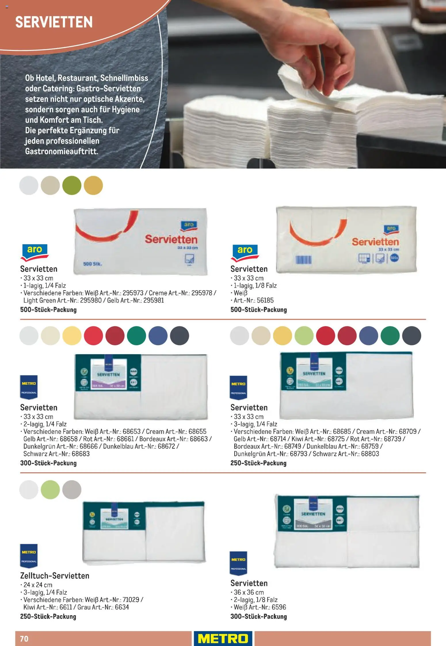 Metro Non Food Sortiment – gültig ab 15.06.2026 | Seite: 70 | Produkte: Creme, Kiwi