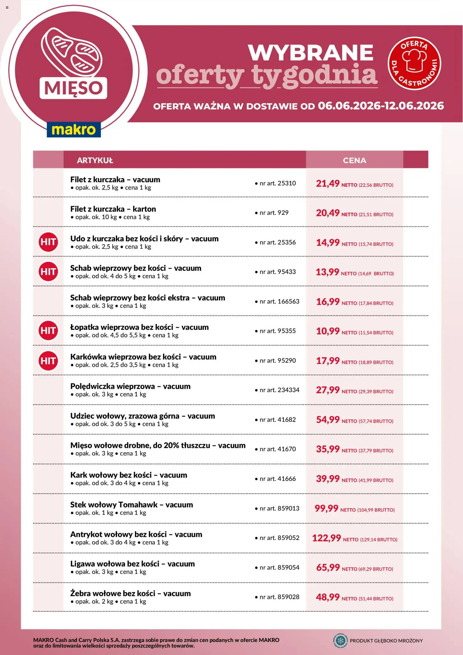 Makro gazetka - Wybrane oferty tygodnia w dostawie od 06.06.2026 | Strona: 1 | Produkty: Schab, Mięso, Schab wieprzowy bez kości, Łopatka wieprzowa
