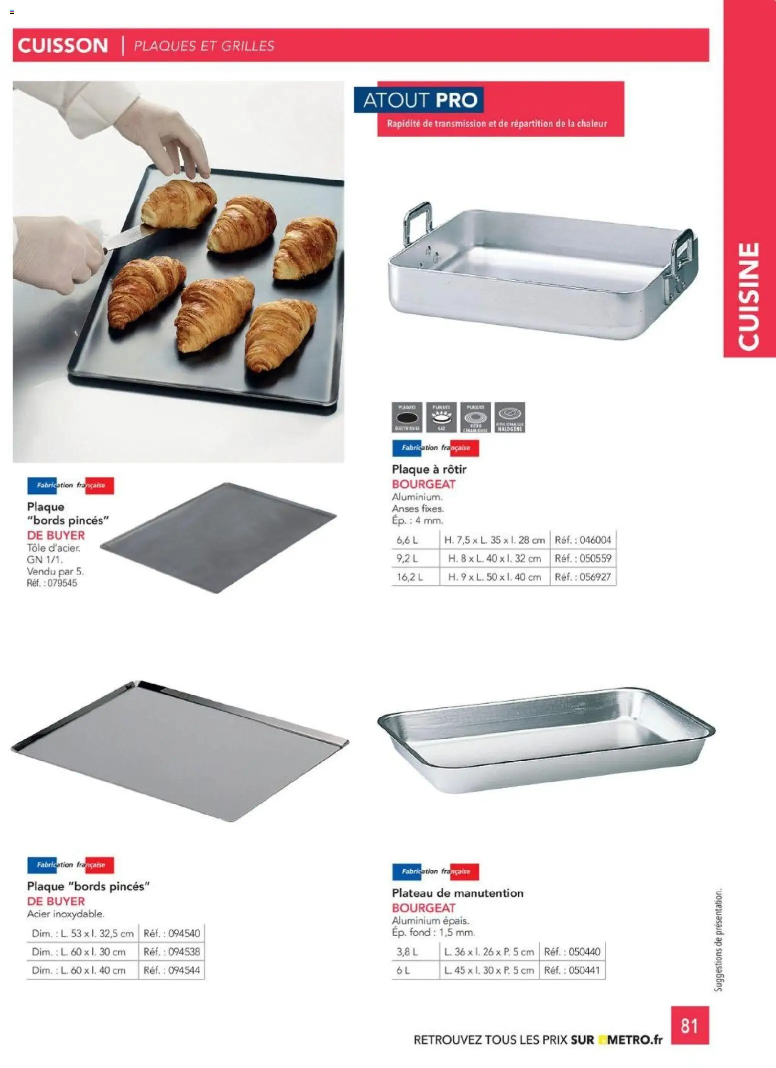 {H1} | Page: 81 | Produits: Pinces, Plateau