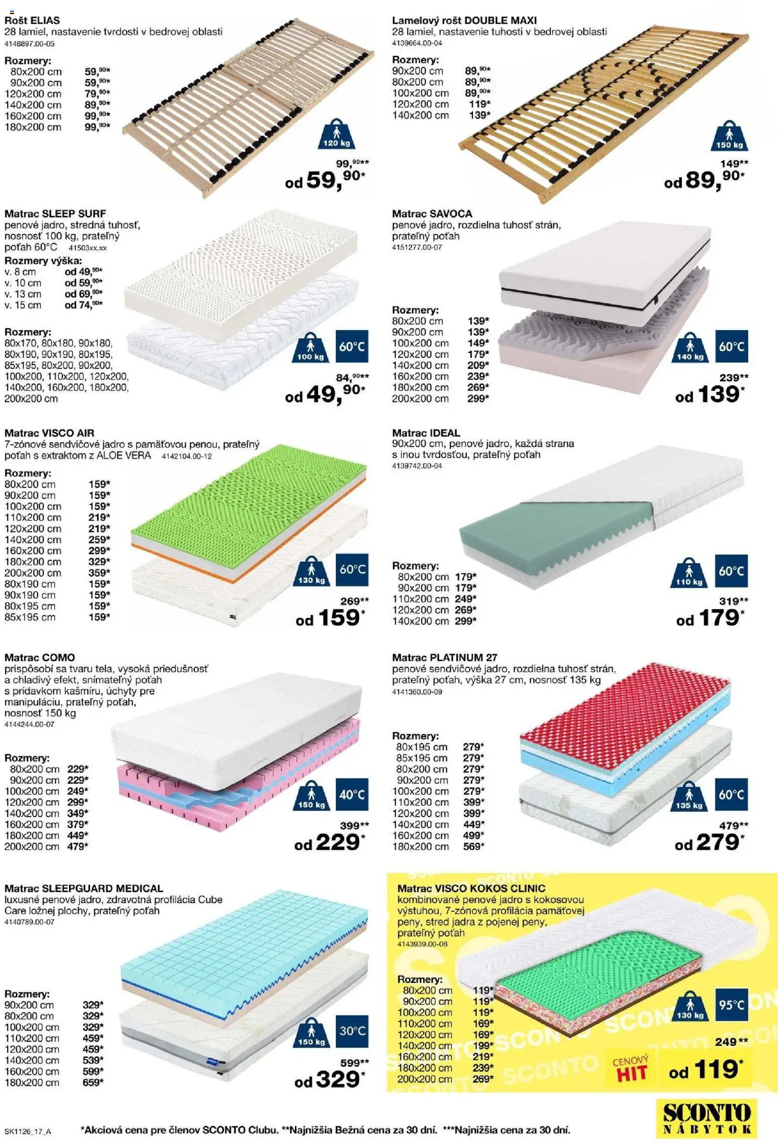 Nové Sconto nábytok akcie – leták je platný od 26.08.2026 | Strana: 17 | Produkty: Nábytok, Matrac, Aloe Vera