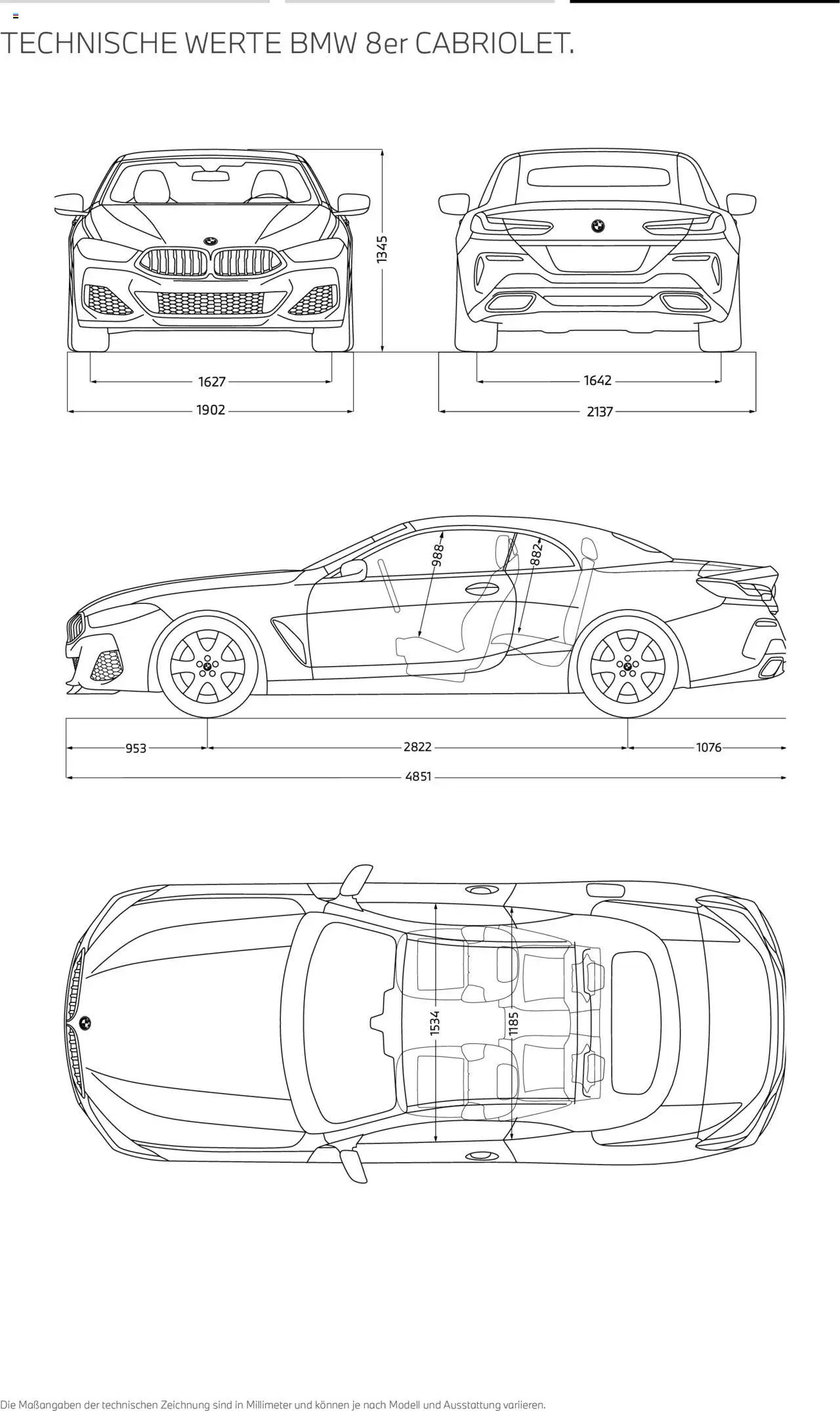 BMW 8er Coupé & Cabriolet – gültig ab 01.07.2025 | Seite: 20