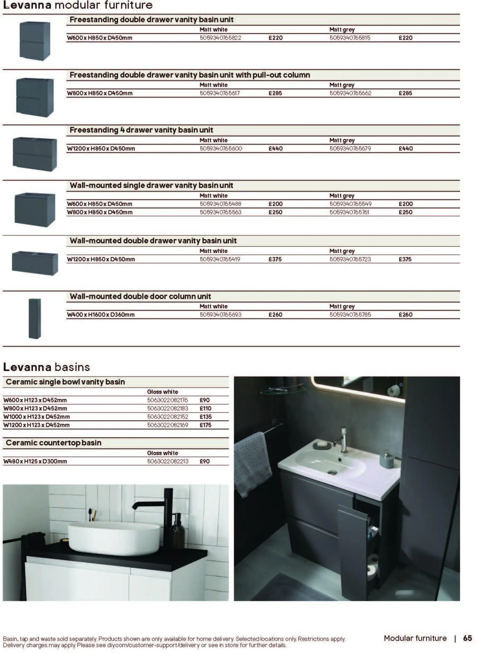 {H1} | Page: 65 | Products: Door, Single bowl, Bowl
