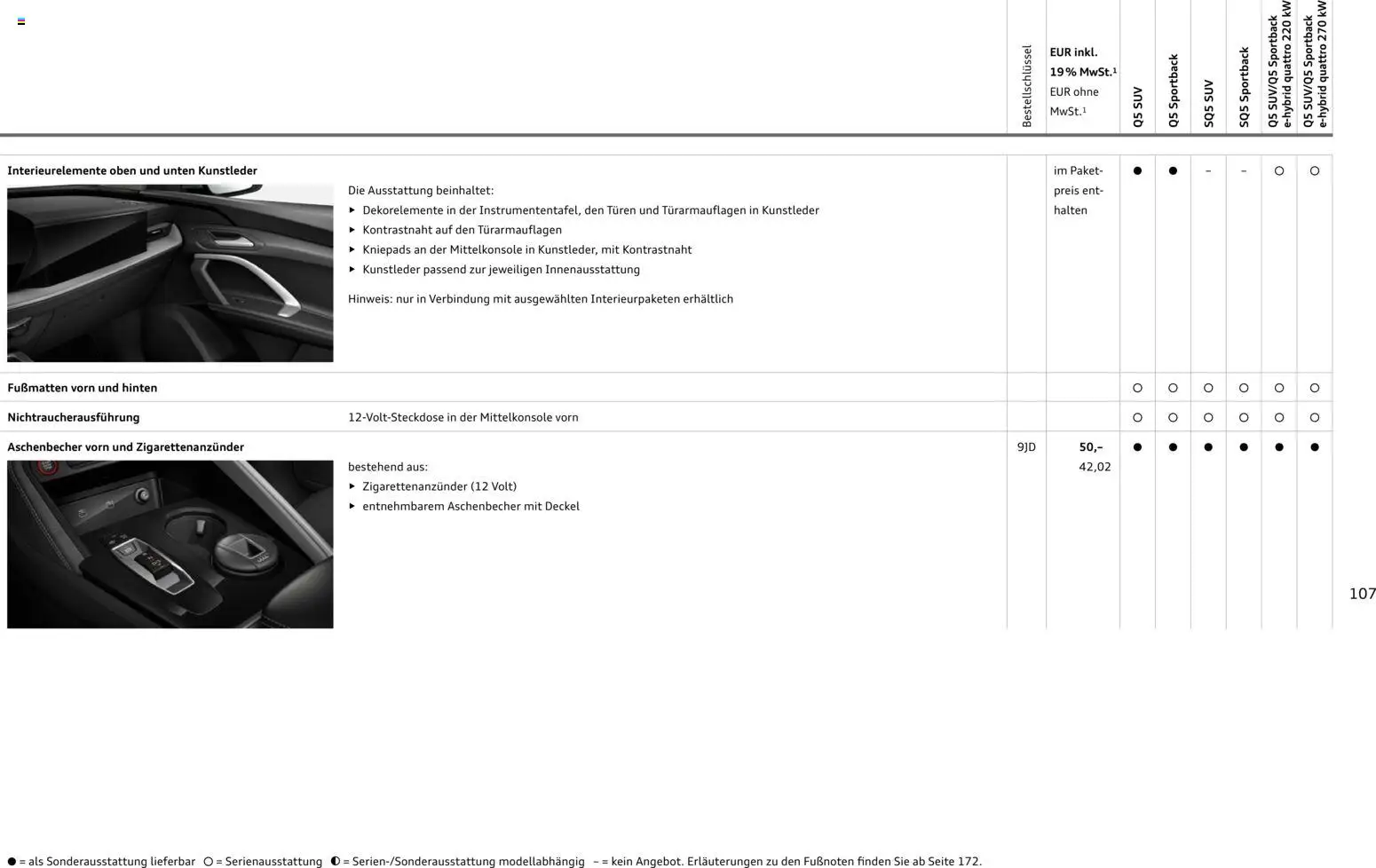 Audi Q5 – gültig ab 28.10.2025 | Seite: 107 | Produkte: Eis