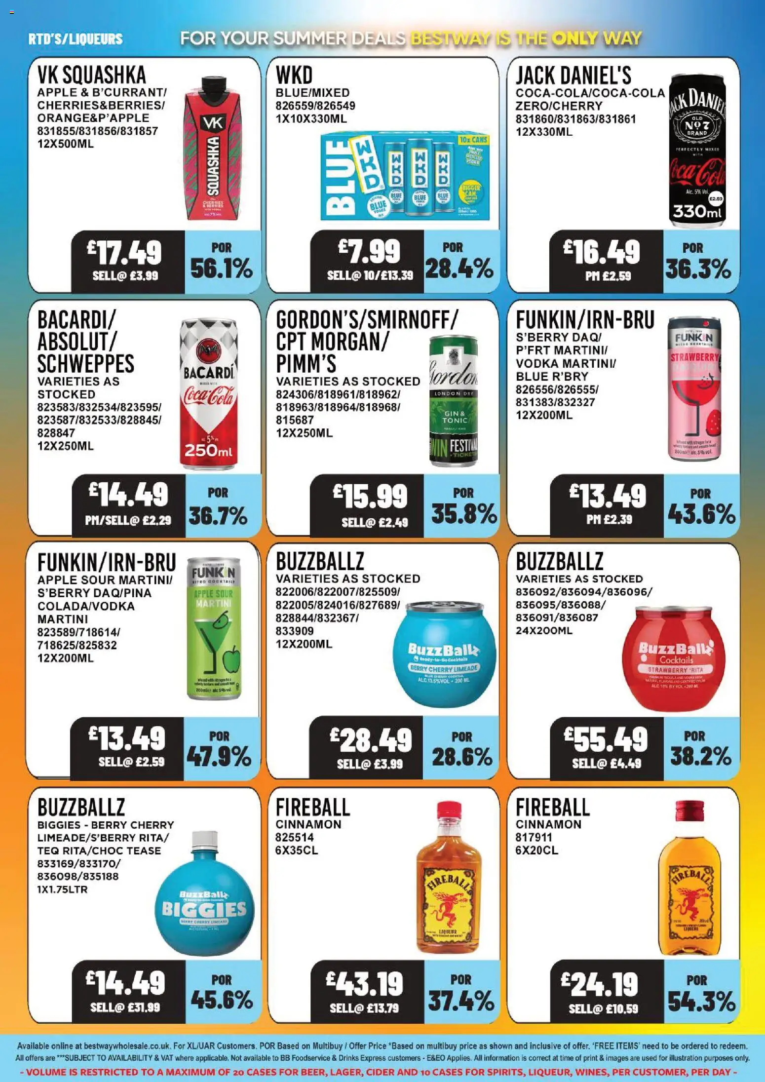 {H1} | Page: 12 | Products: Cider, Apple, Jack Daniel’s, Vodka