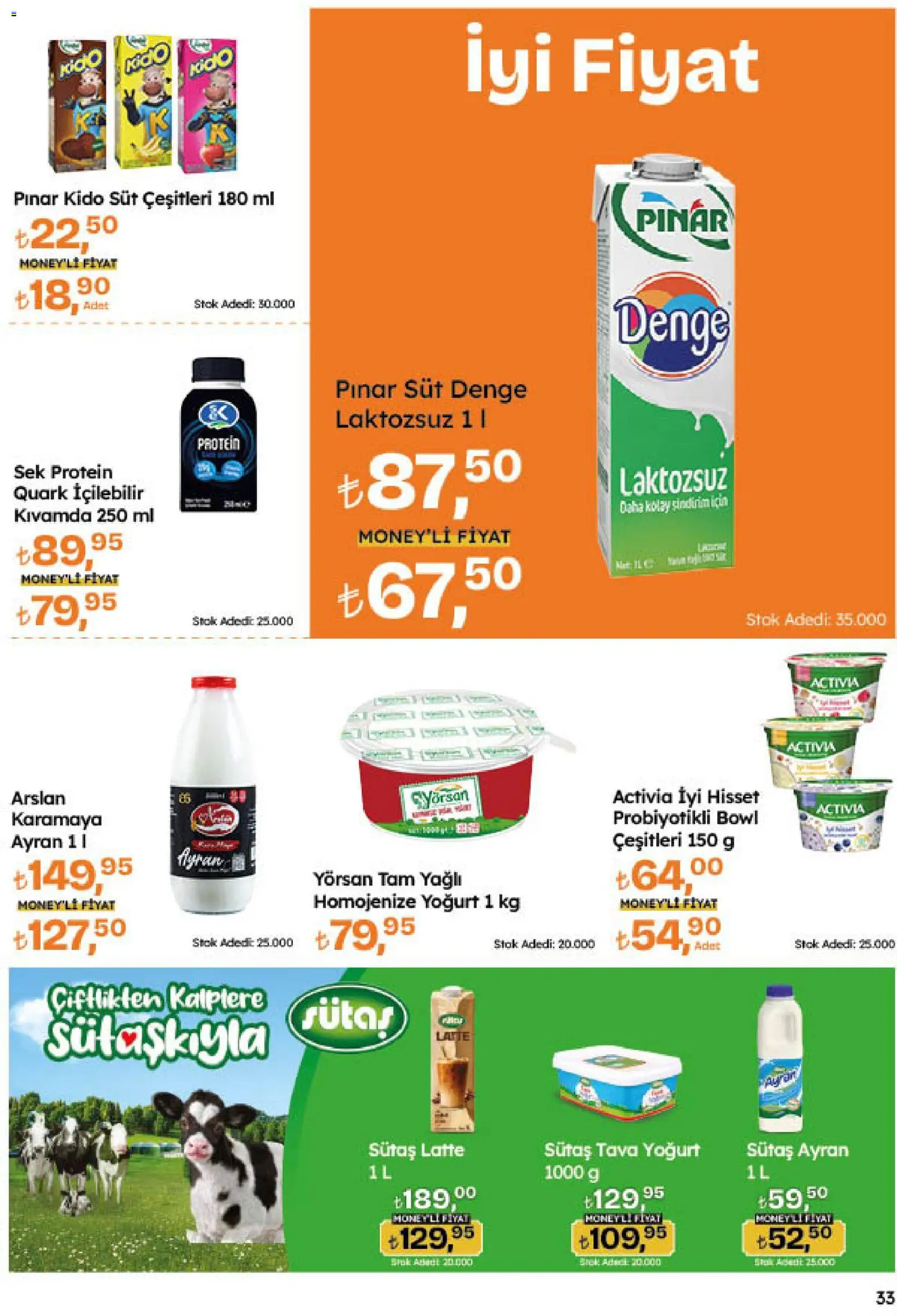 Migros aktüel ürünler kataloğu yayımlandı! Bu hafta 20 Ağustos 2026 - 09 Eylül 2026 günü Migros indirimli ürünleri
