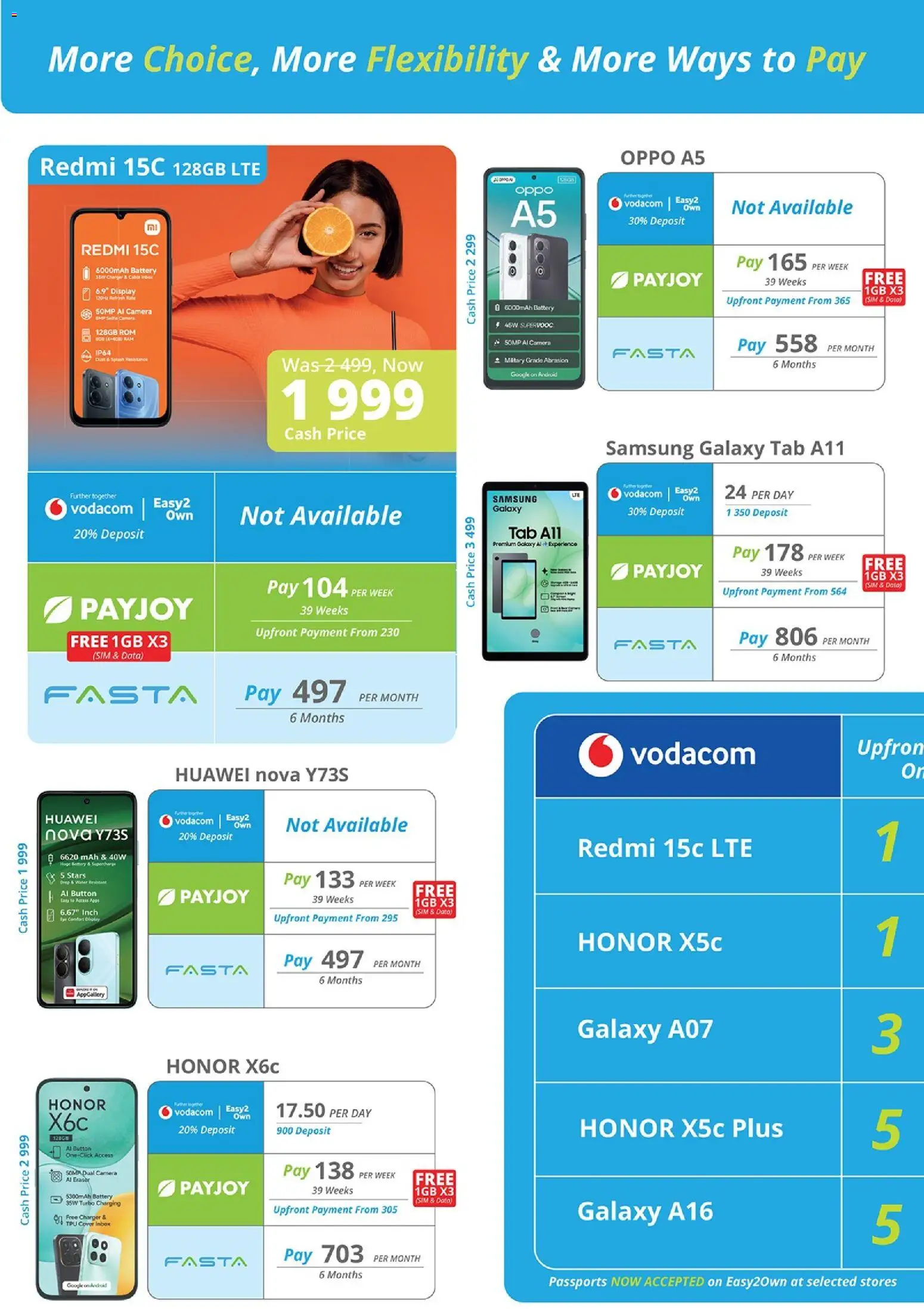 New Cellucity catalogue – valid from 07/07/2026 | Page: 8 | Products: Data, Sim, Camera, Battery