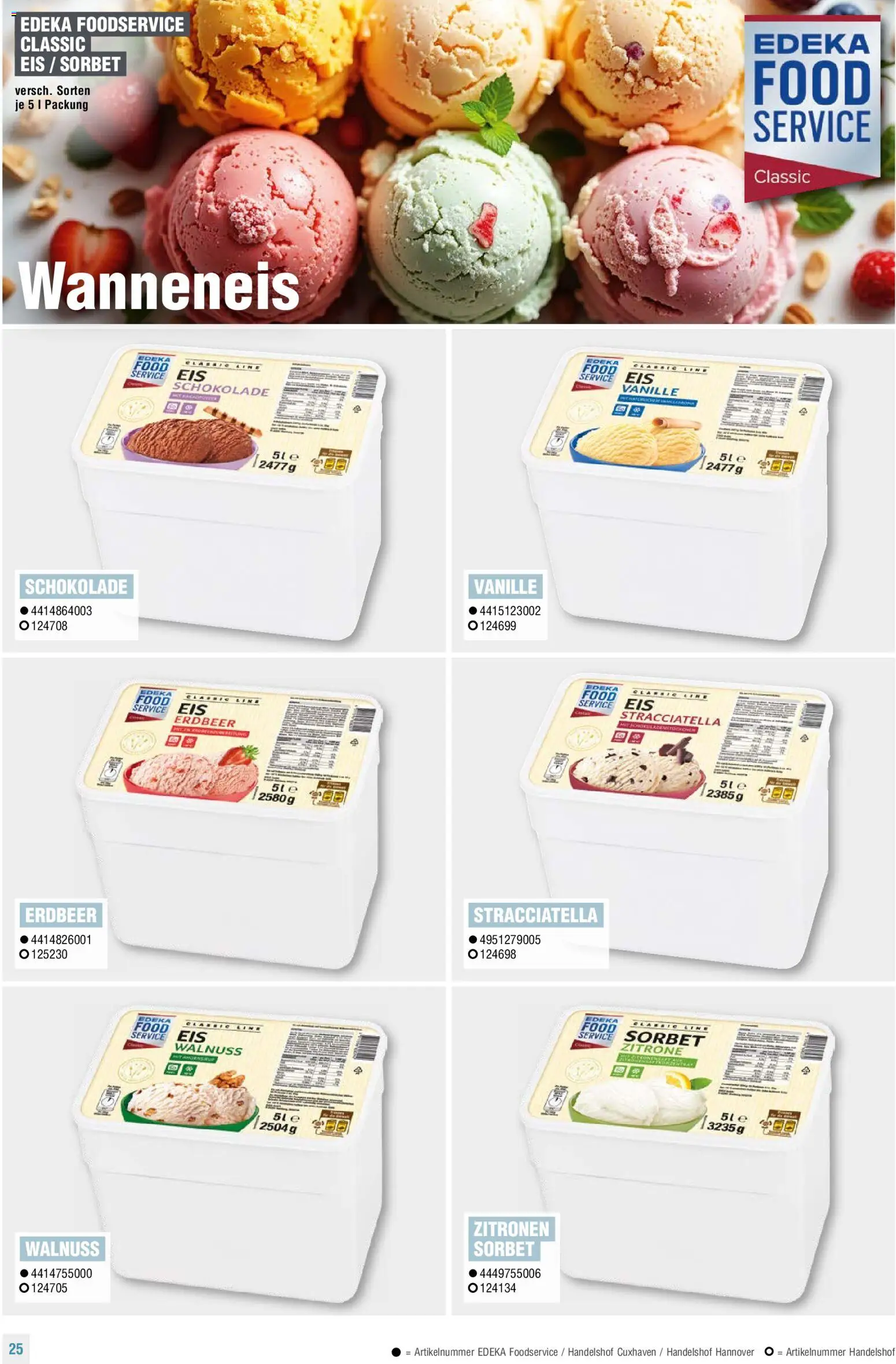 Handelshof Eiskonzept 2026 – gültig ab 01.01.2026 | Seite: 25 | Produkte: Schokolade, Vanille, Zitrone, Zitronen