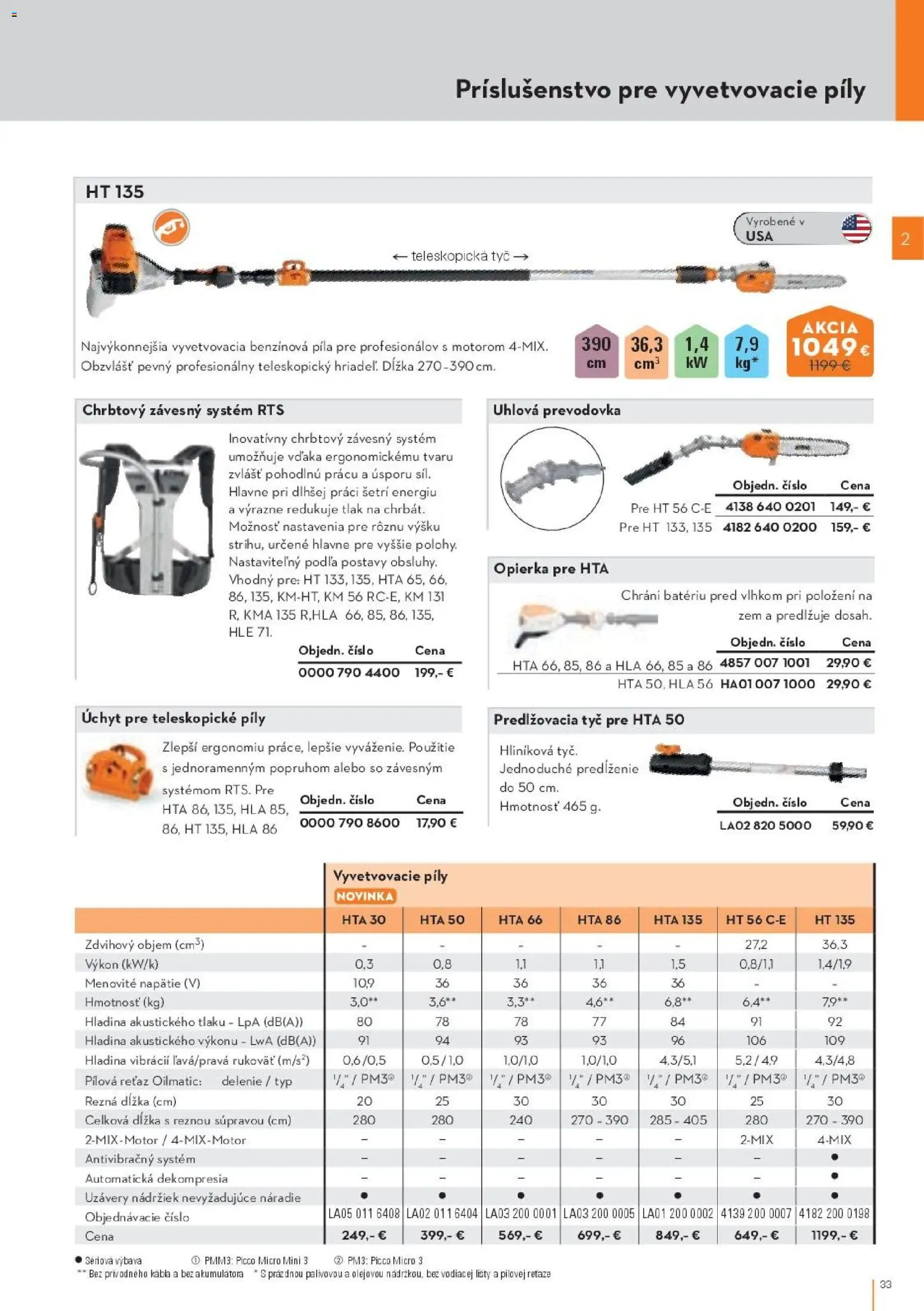 Nové STIHL akcie – leták je platný od 19.08.2026 | Strana: 33 | Produkty: Píla, Náradie