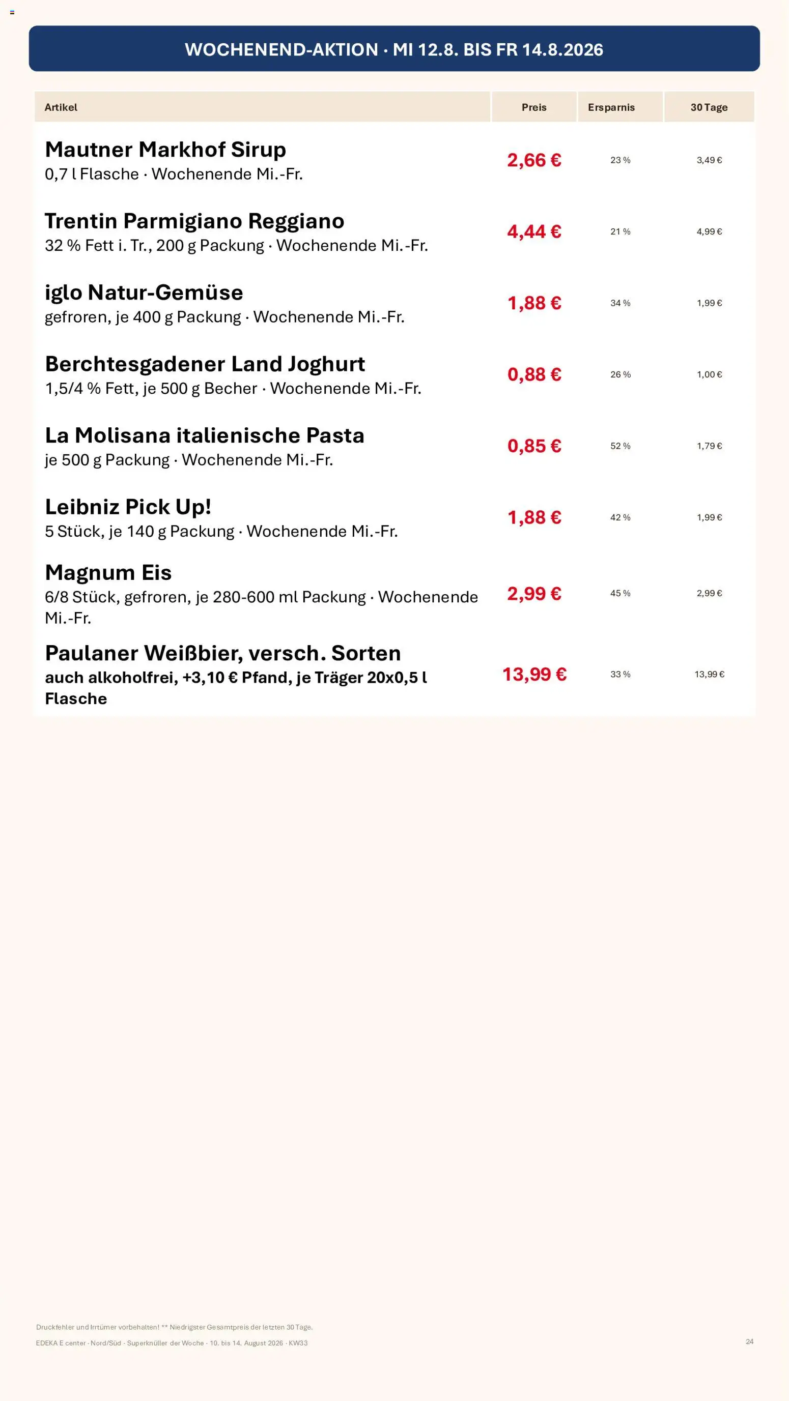 Simmel Bayern – gültig ab 10.08.2026 | Seite: 15 | Produkte: Iglo, Sirup, Pasta, Eis