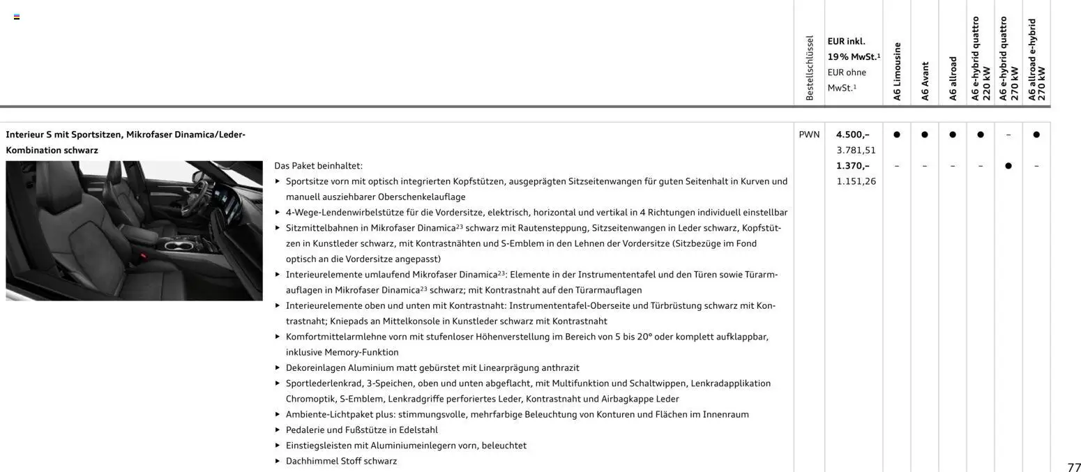 Audi A6 – gültig ab 28.10.2025 | Seite: 77