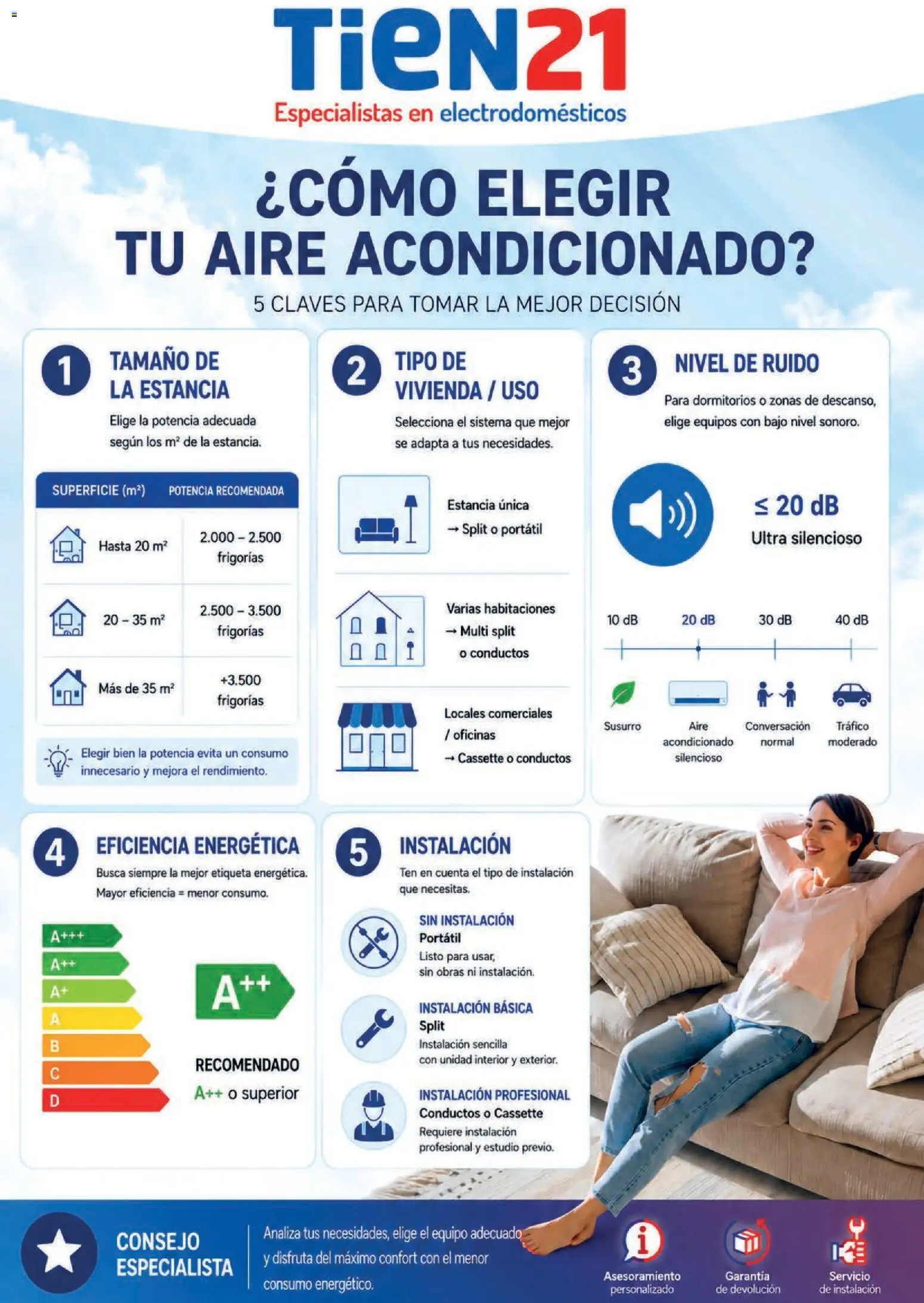 Tien 21 folleto │ válido desde el 13.04.2026 | Página: 4