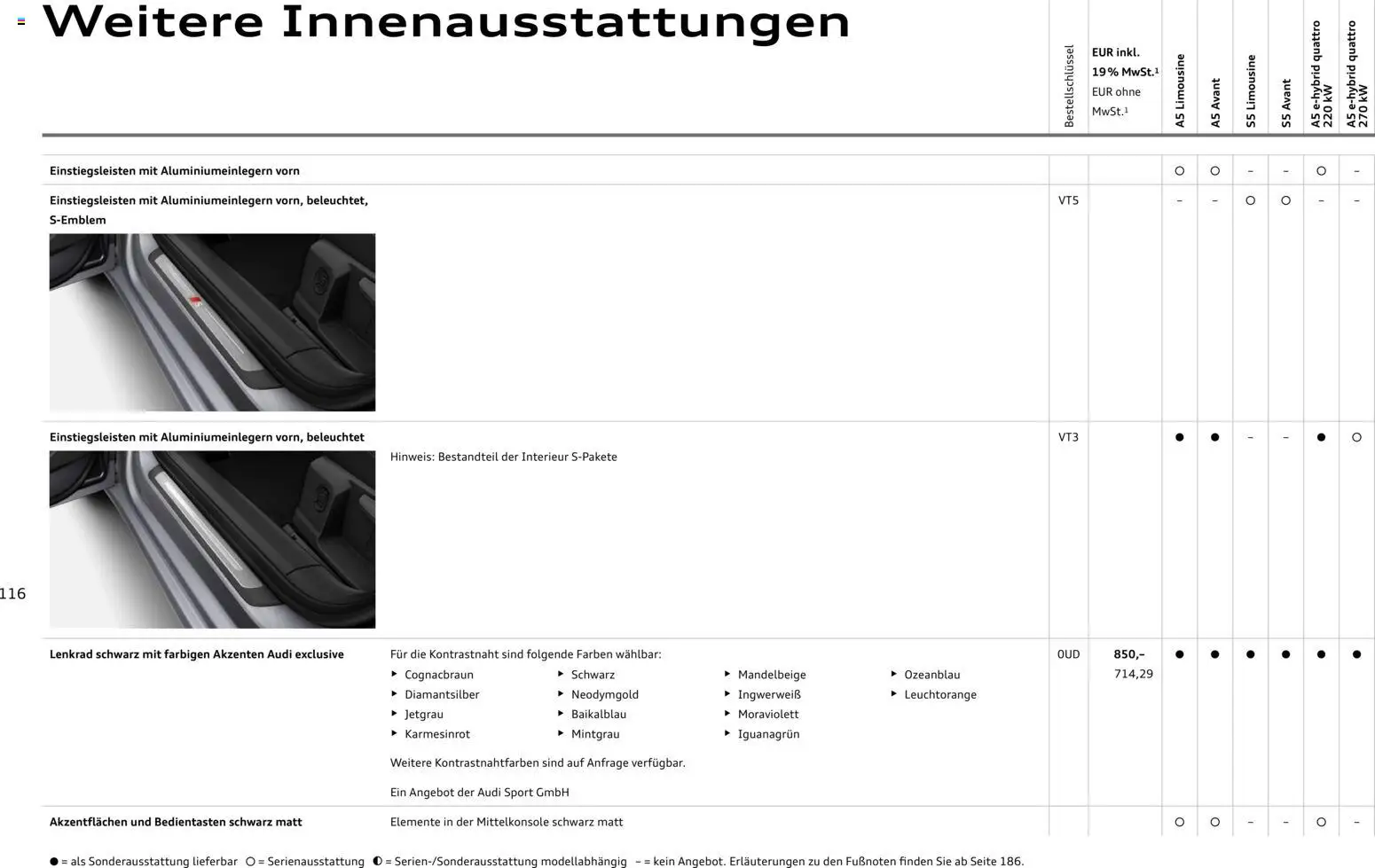 Audi A5 – gültig ab 28.10.2025 | Seite: 116 | Produkte: Eis