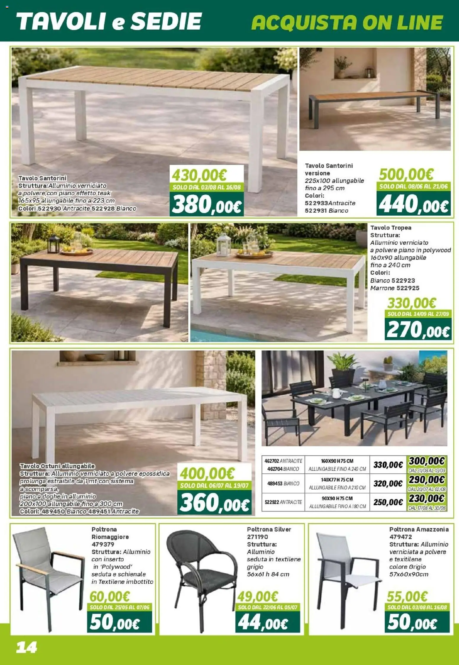 Orizzonte catalogue page 14