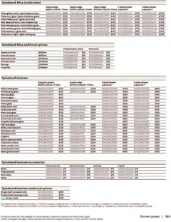 Preview of B&Q - Bathrooms valid from 16/12/2025 | Page: 263